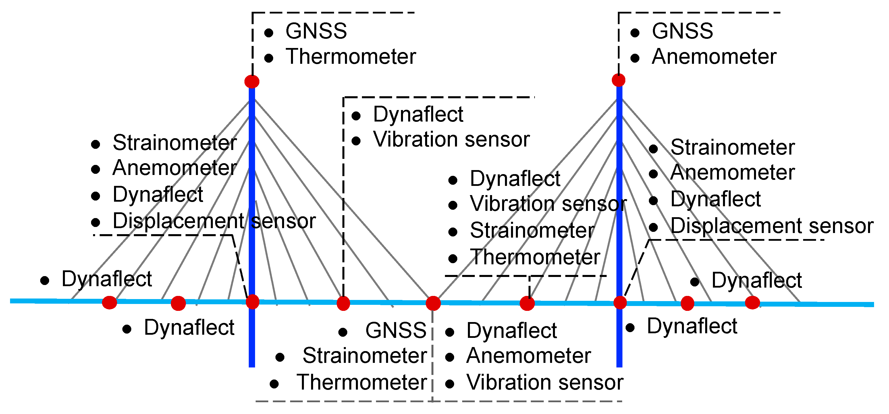 Remotesensing 15 03132 g002 Remotesensing 15 03132 g002