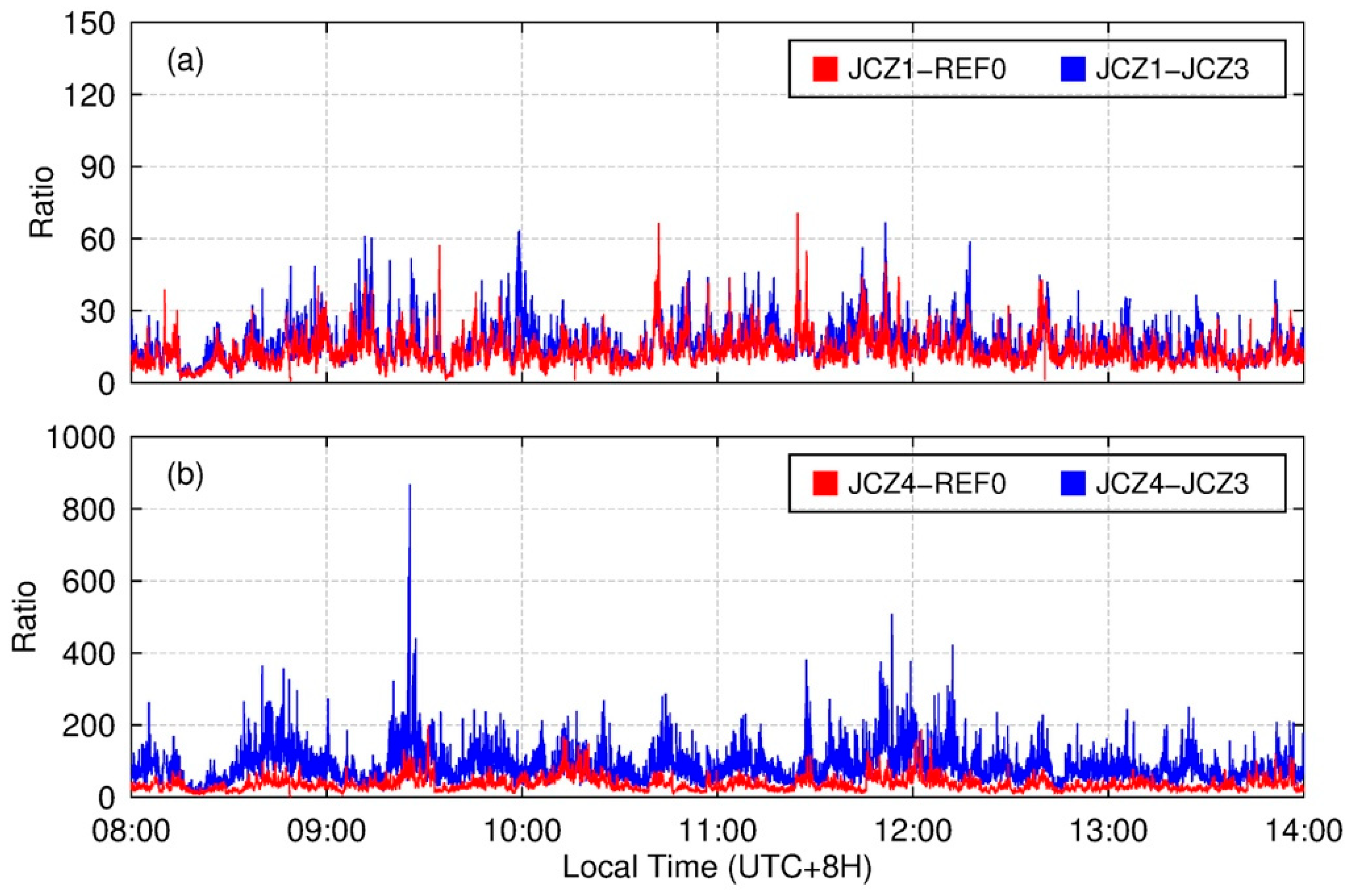 Remotesensing 15 03132 g006 Remotesensing 15 03132 g006
