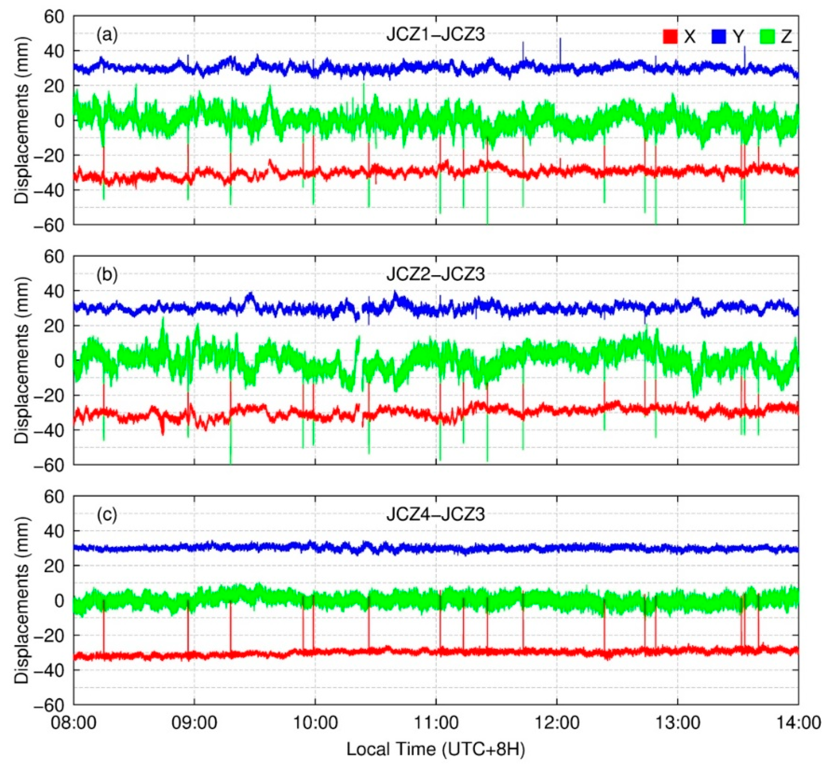 Remotesensing 15 03132 g008 Remotesensing 15 03132 g008