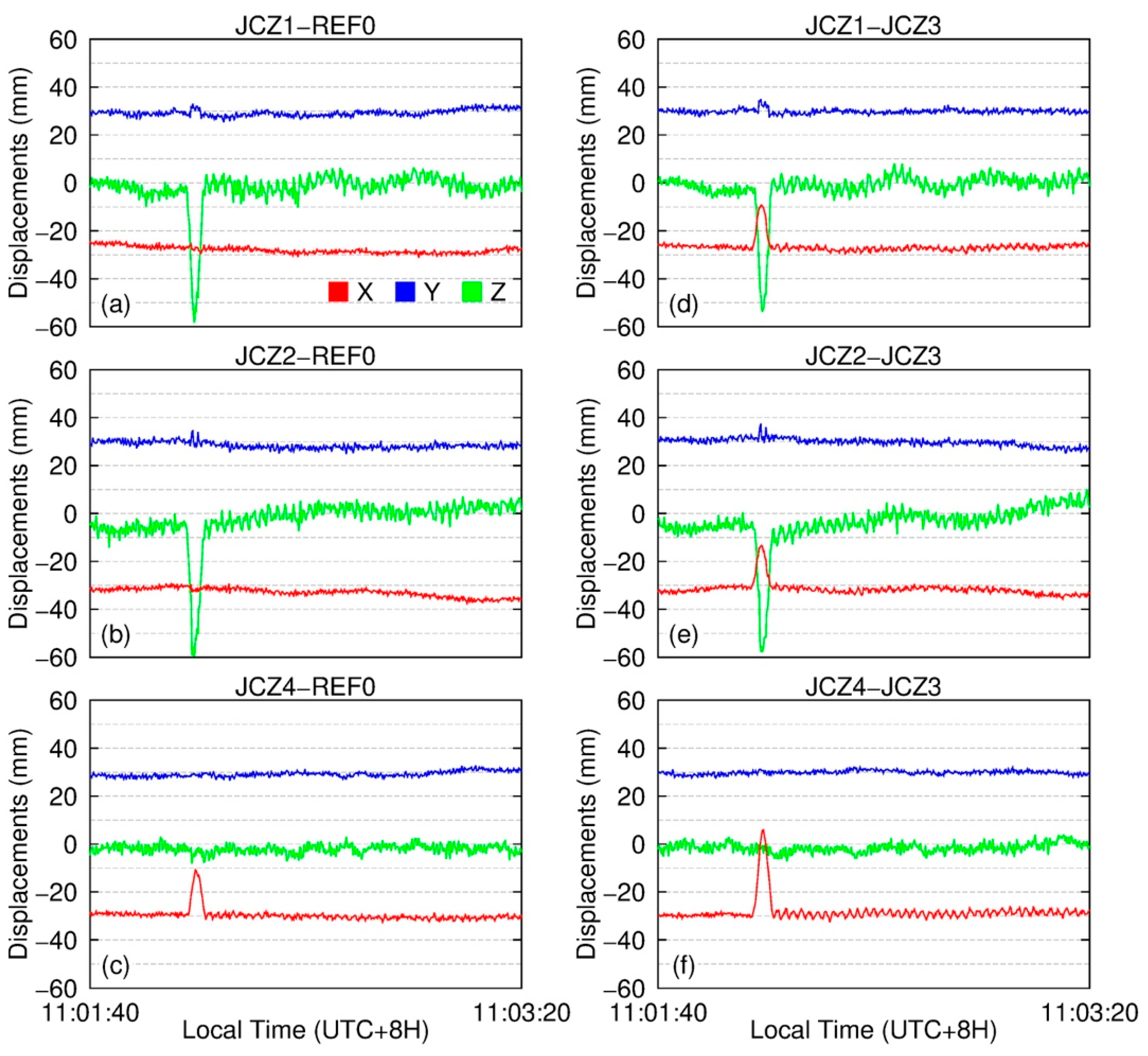 Remotesensing 15 03132 g009 Remotesensing 15 03132 g009