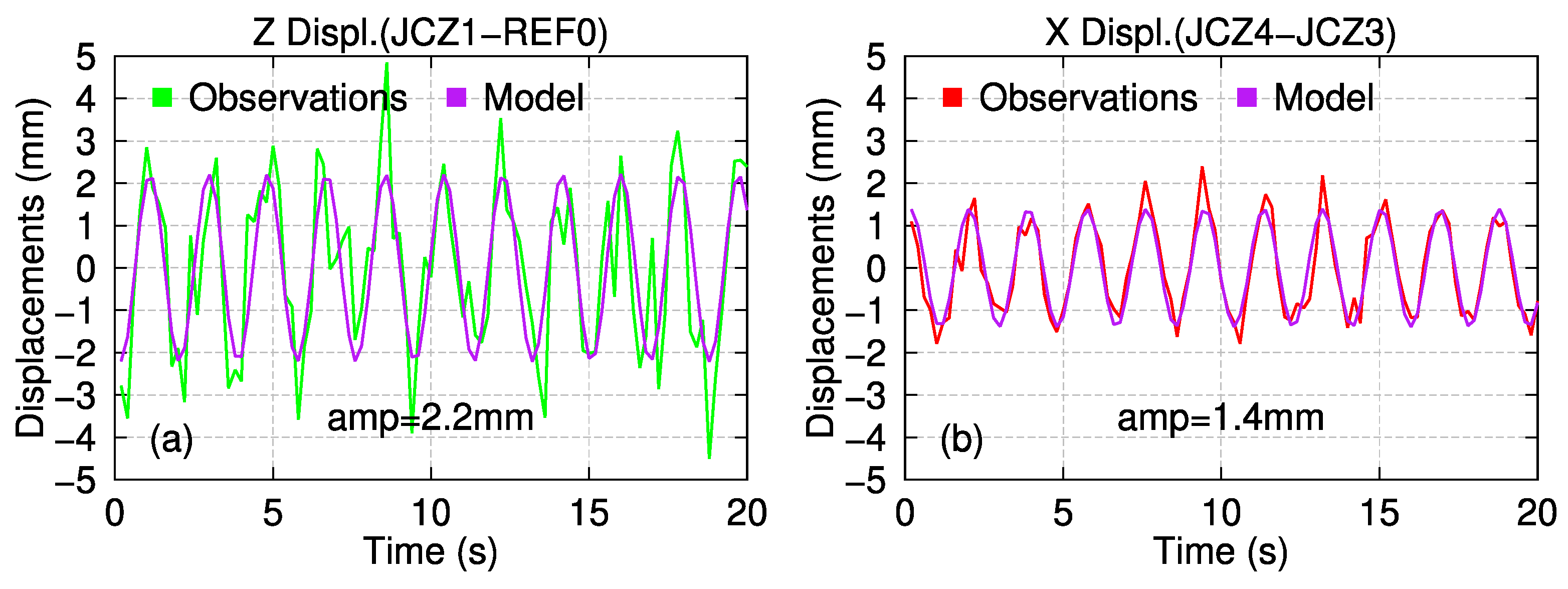 Remotesensing 15 03132 g013 Remotesensing 15 03132 g013