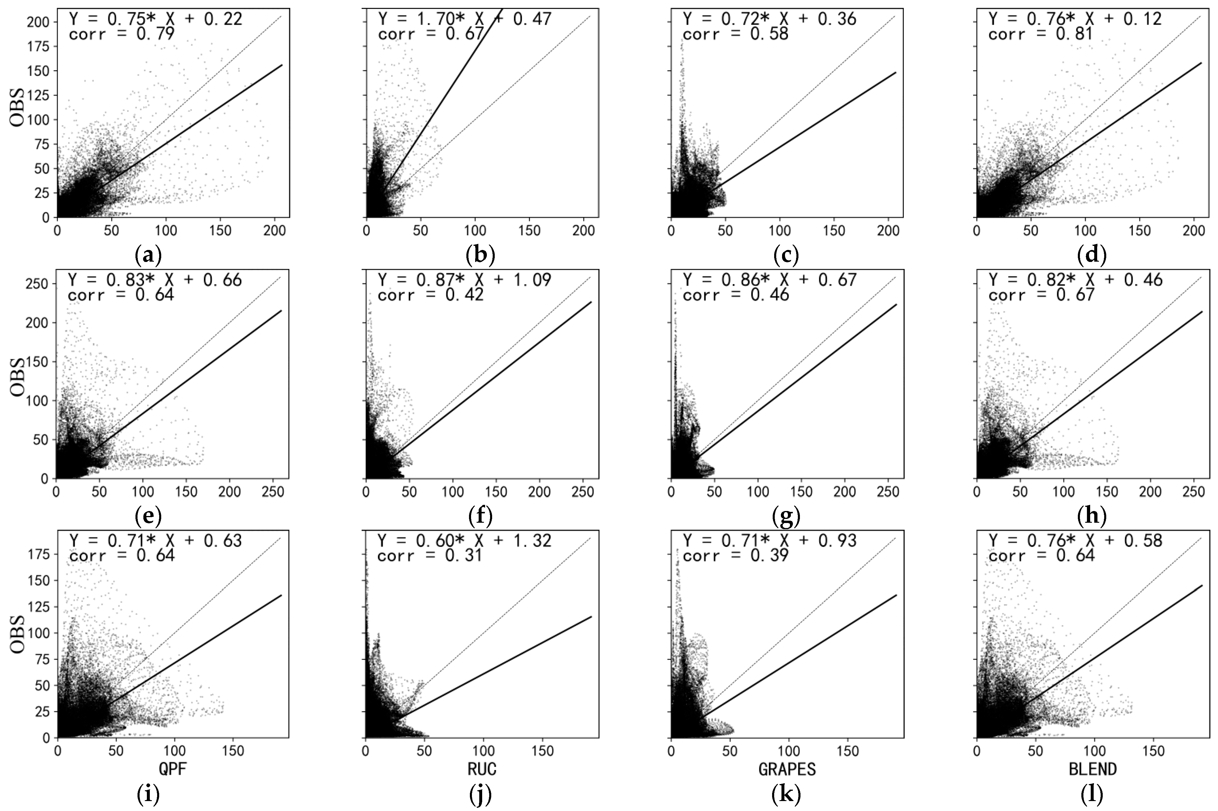 Remotesensing 15 03134 g004