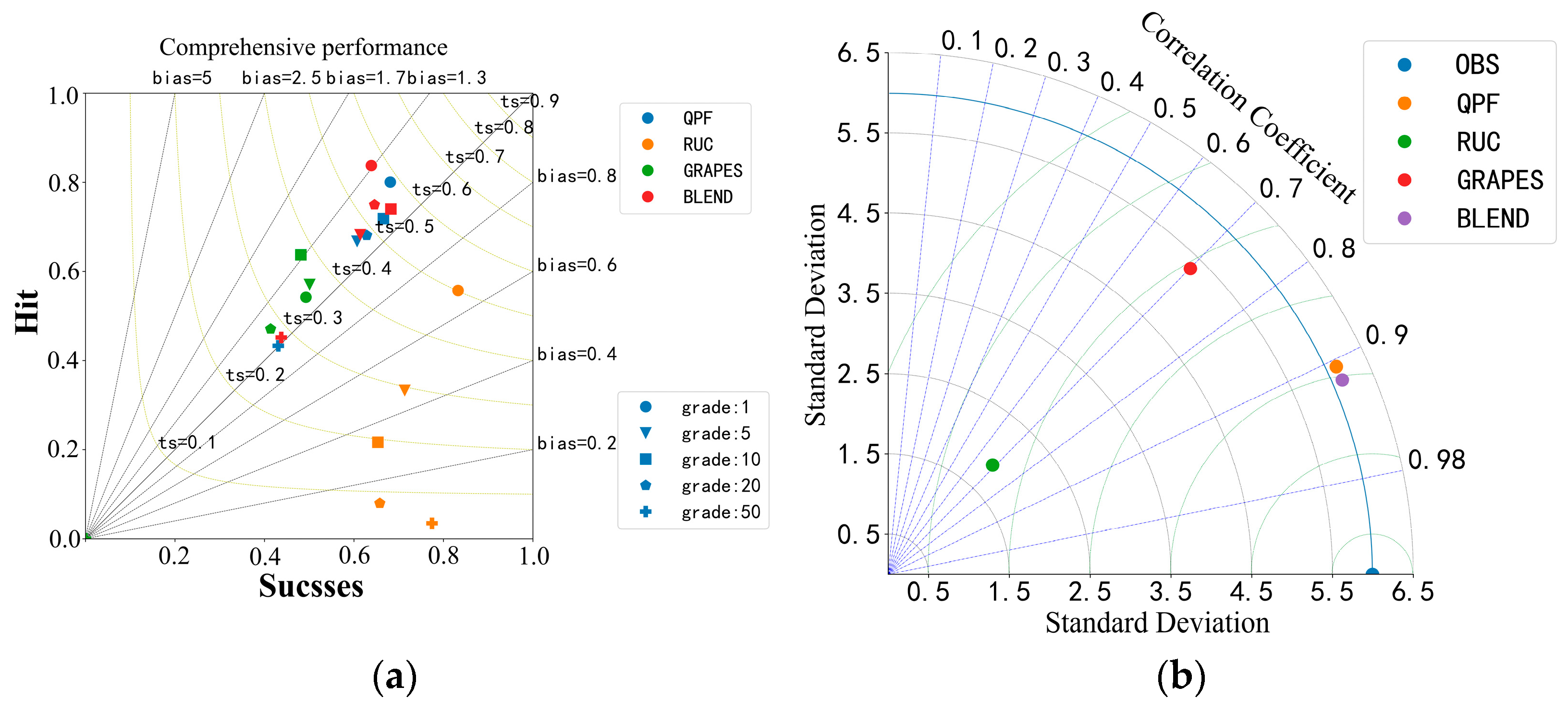 Remotesensing 15 03134 g006a