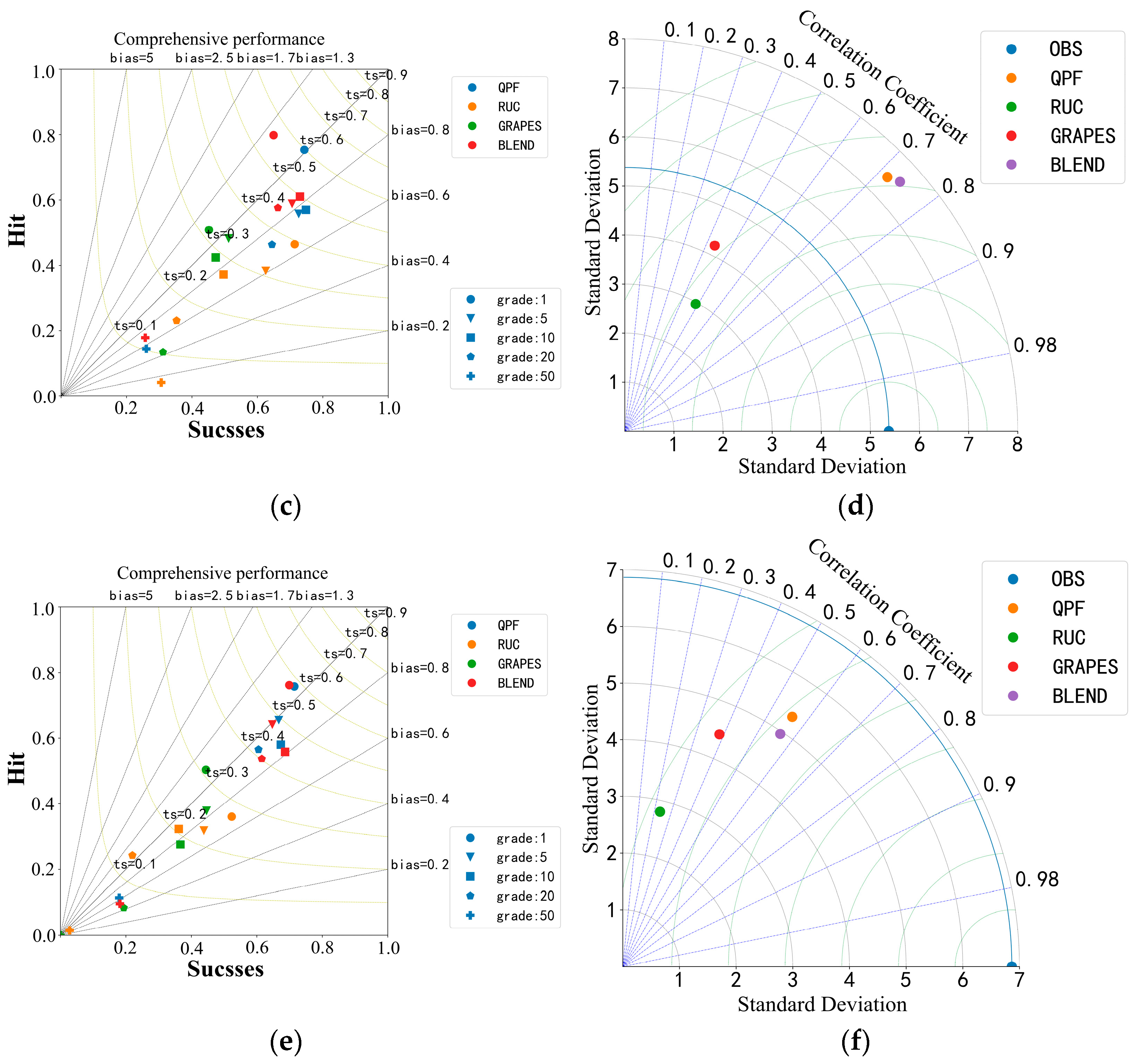 Remotesensing 15 03134 g006b