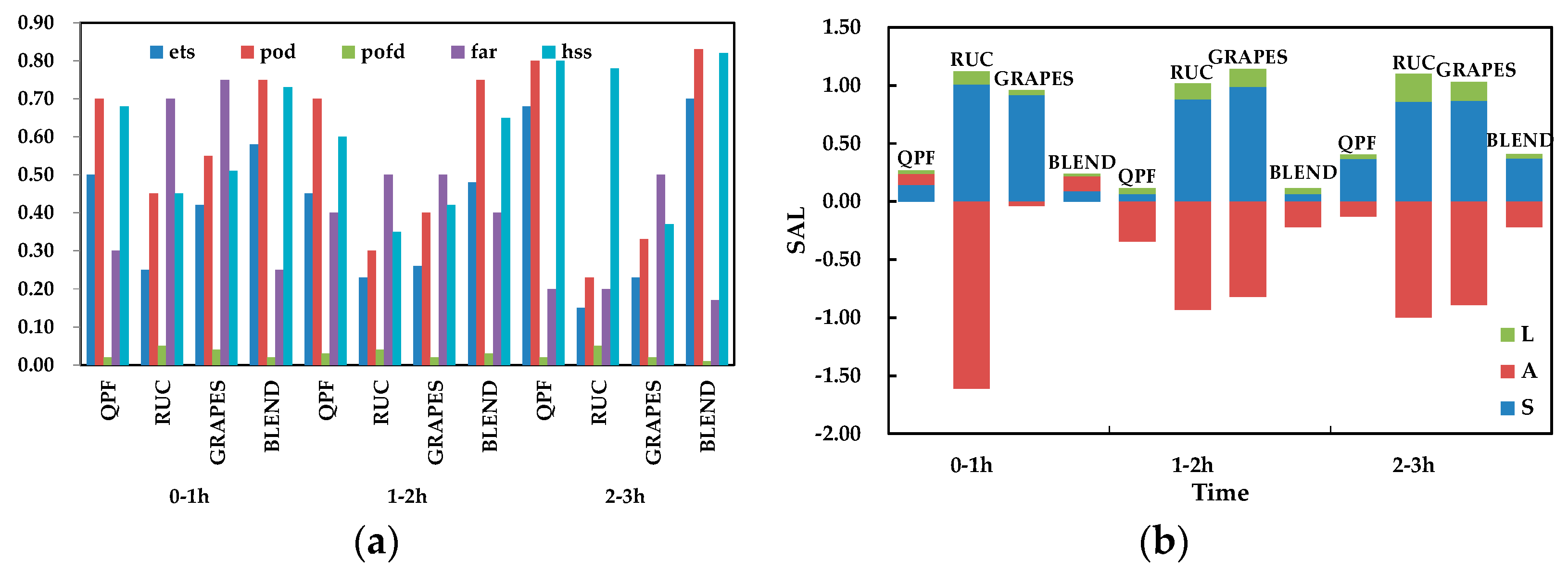Remotesensing 15 03134 g010