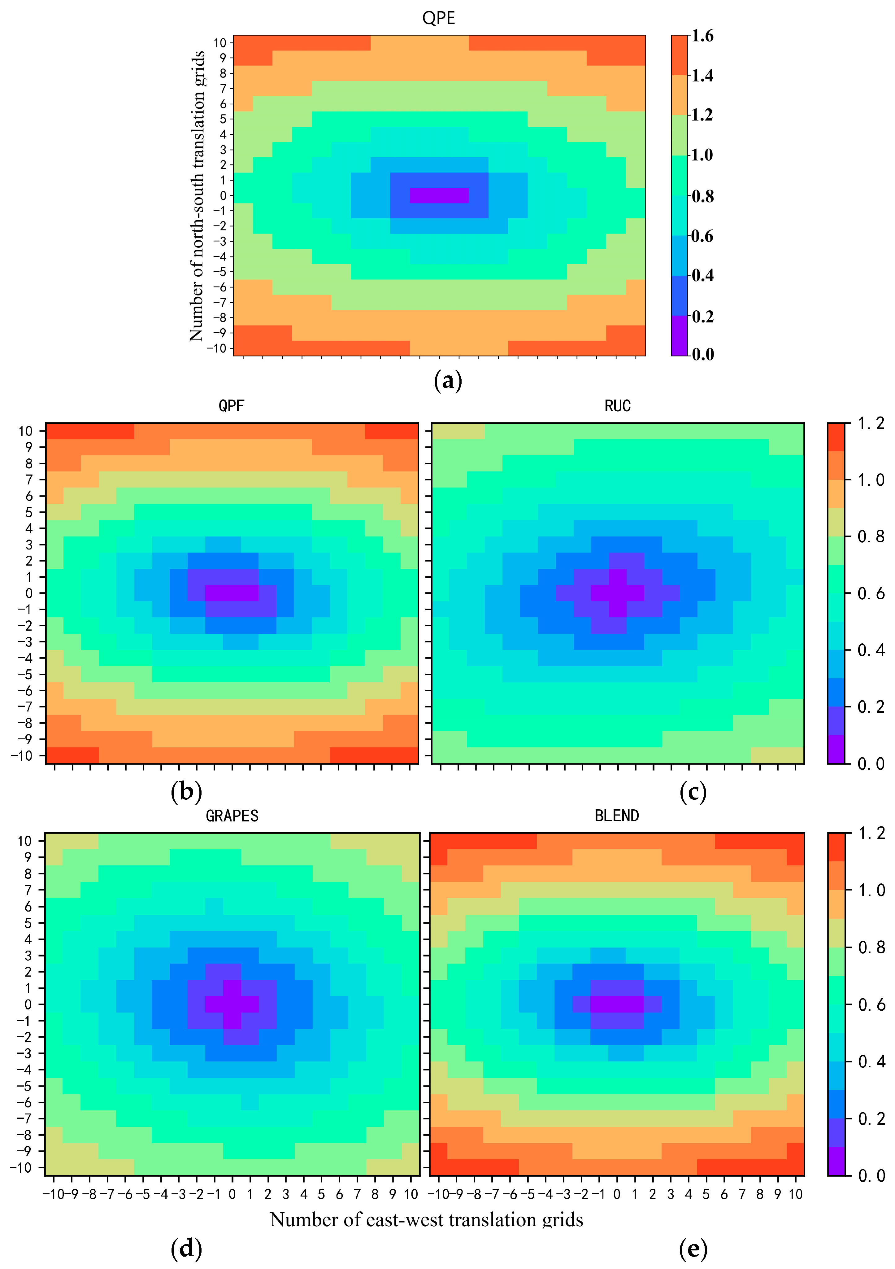 Remotesensing 15 03134 g011