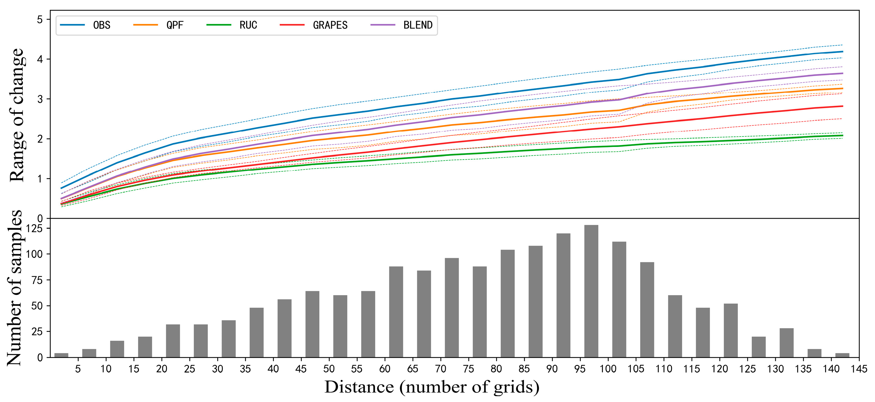 Remotesensing 15 03134 g012