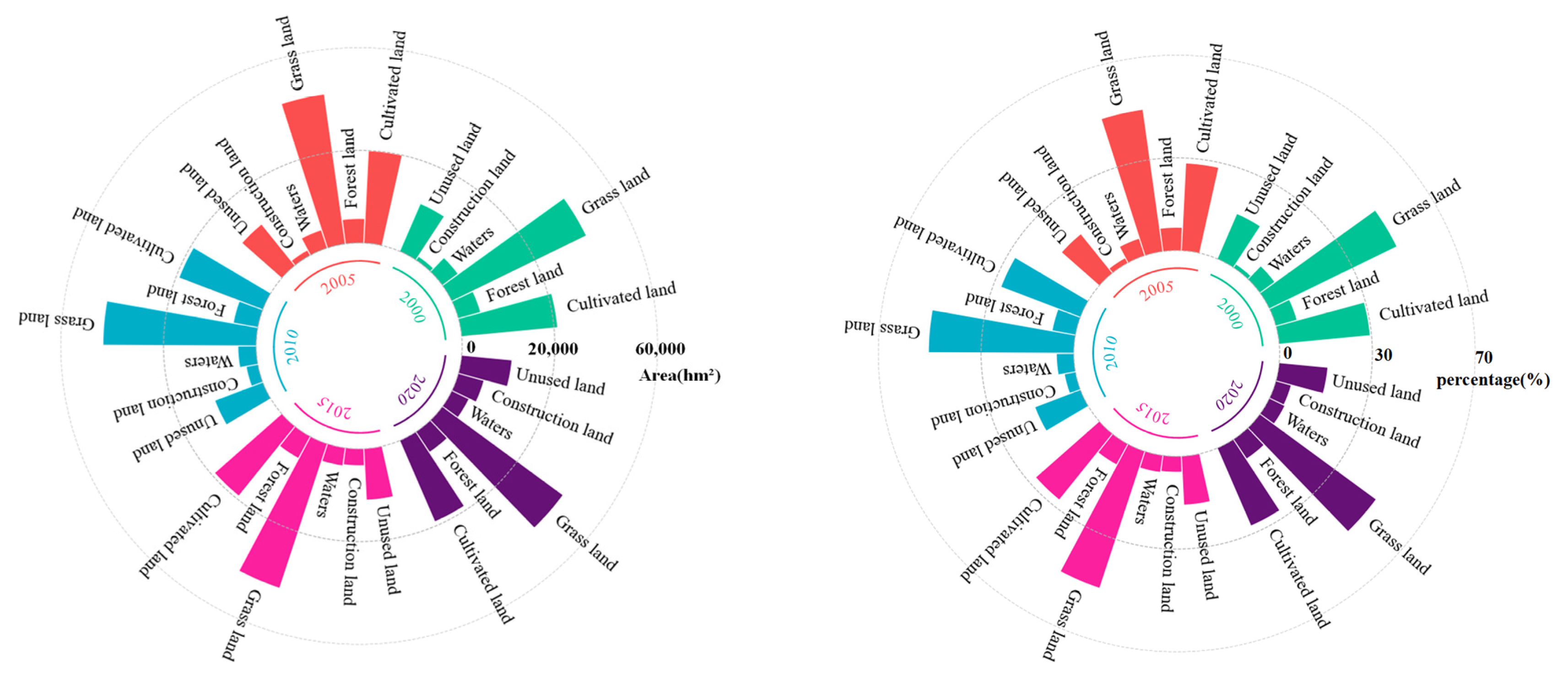 Remotesensing 15 03136 g004 Remotesensing 15 03136 g004