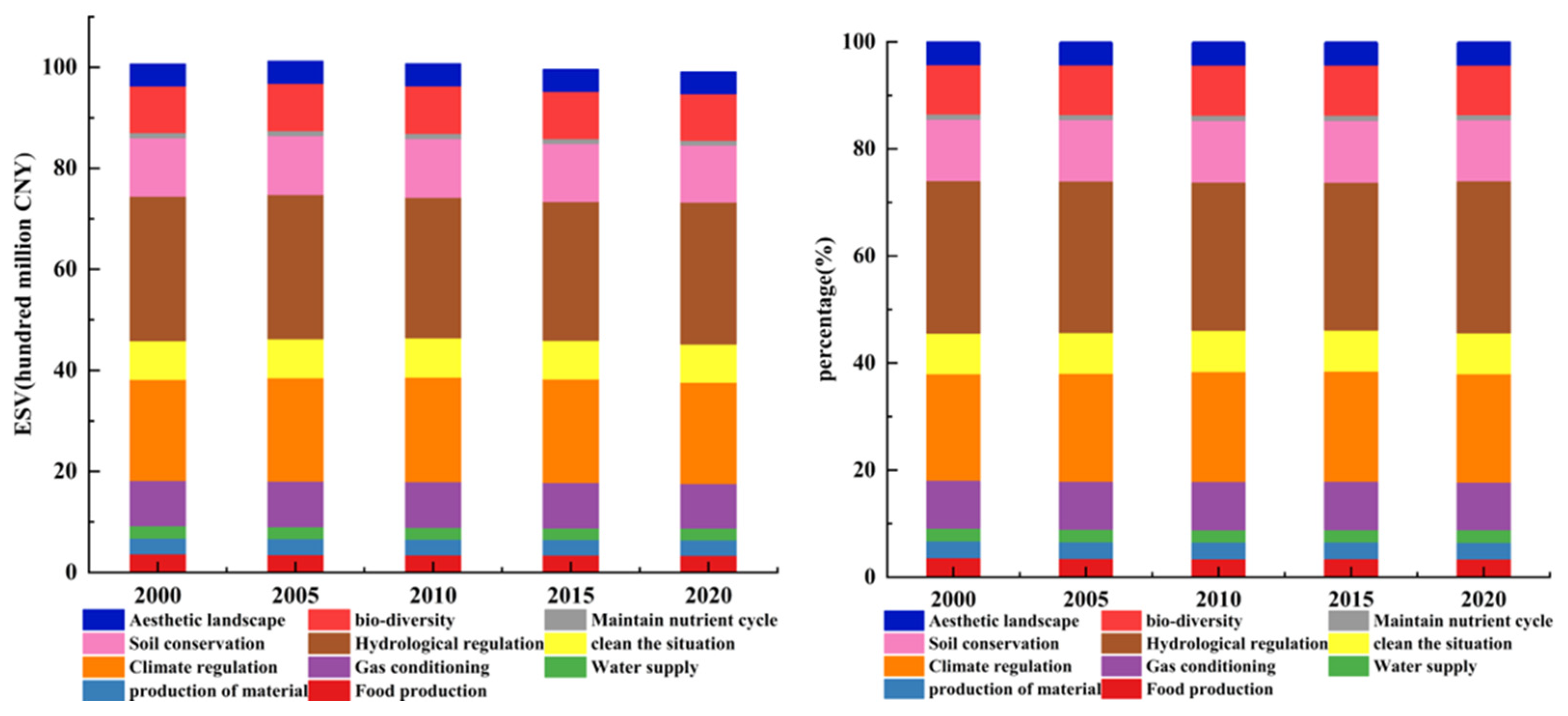 Remotesensing 15 03136 g011 Remotesensing 15 03136 g011