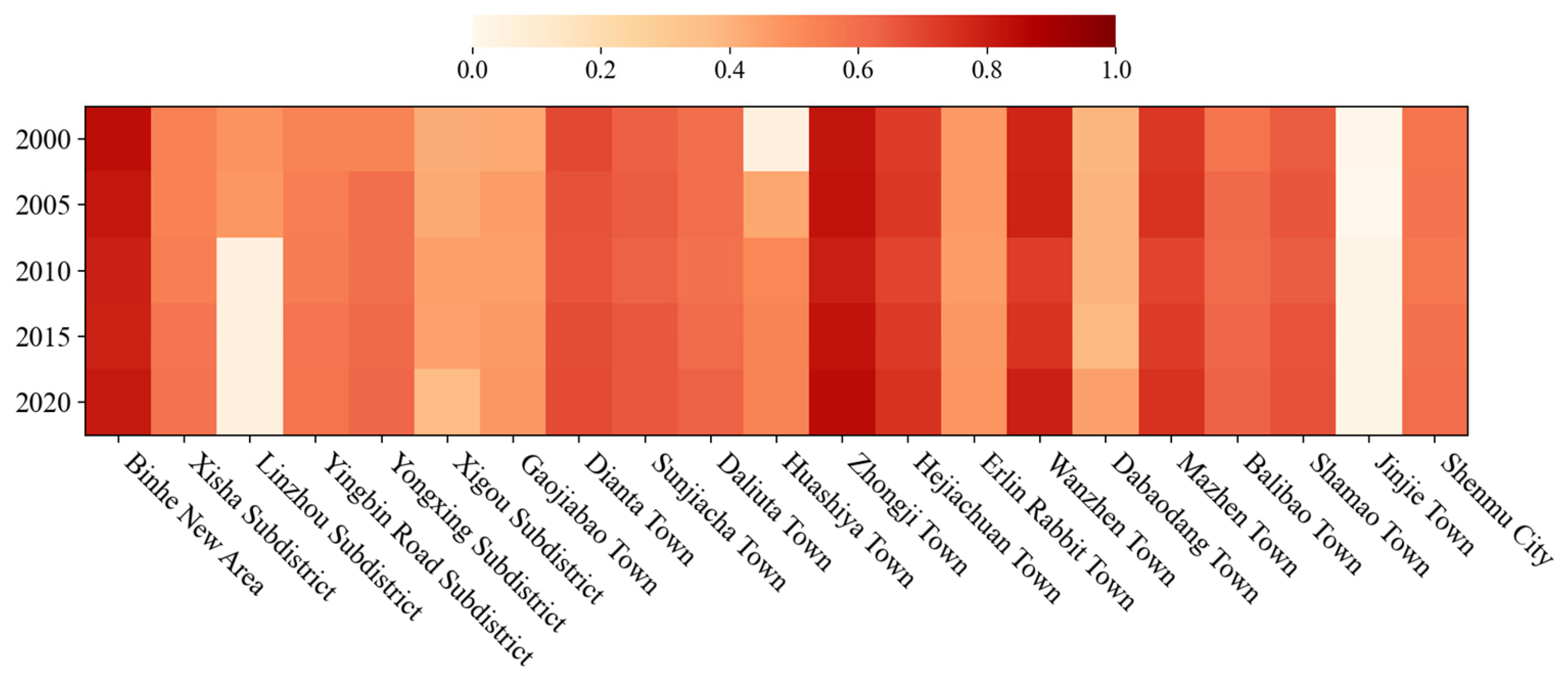 Remotesensing 15 03136 g015 Remotesensing 15 03136 g015