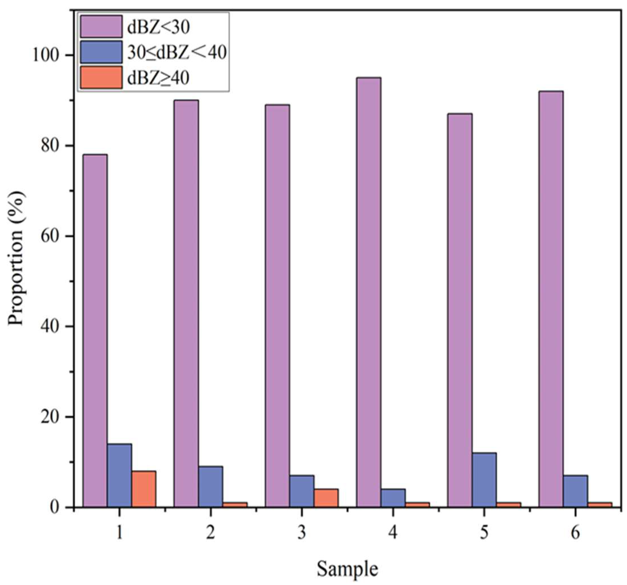 Remotesensing 15 03138 g001