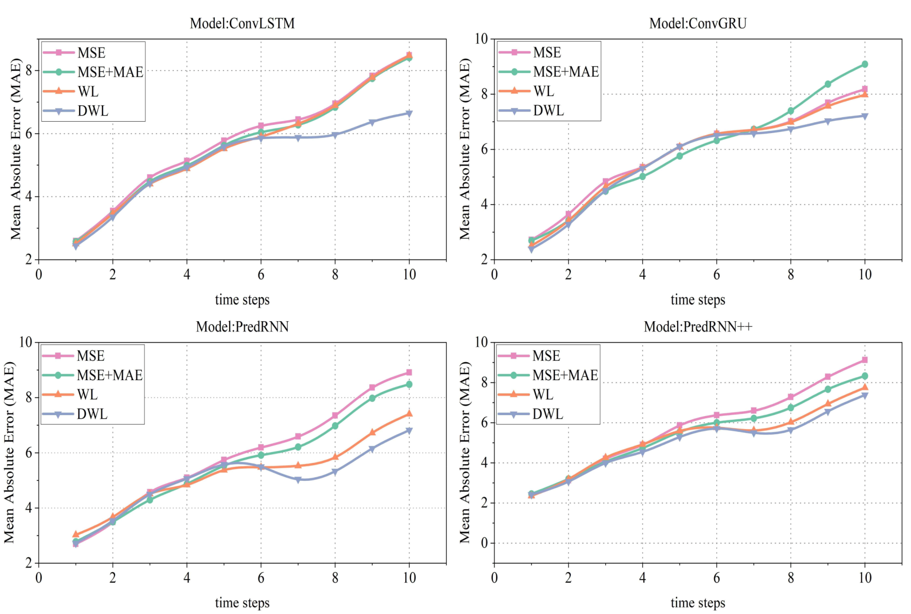 Remotesensing 15 03138 g006