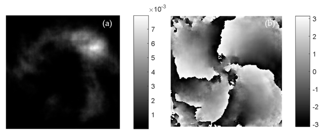 Remotesensing 15 03140 g006 Remotesensing 15 03140 g006