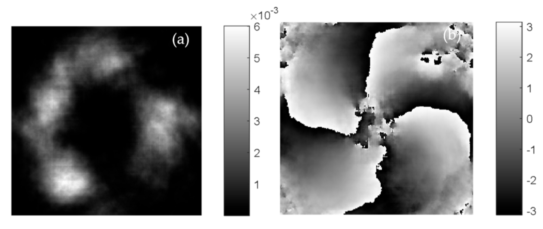Remotesensing 15 03140 g008 Remotesensing 15 03140 g008
