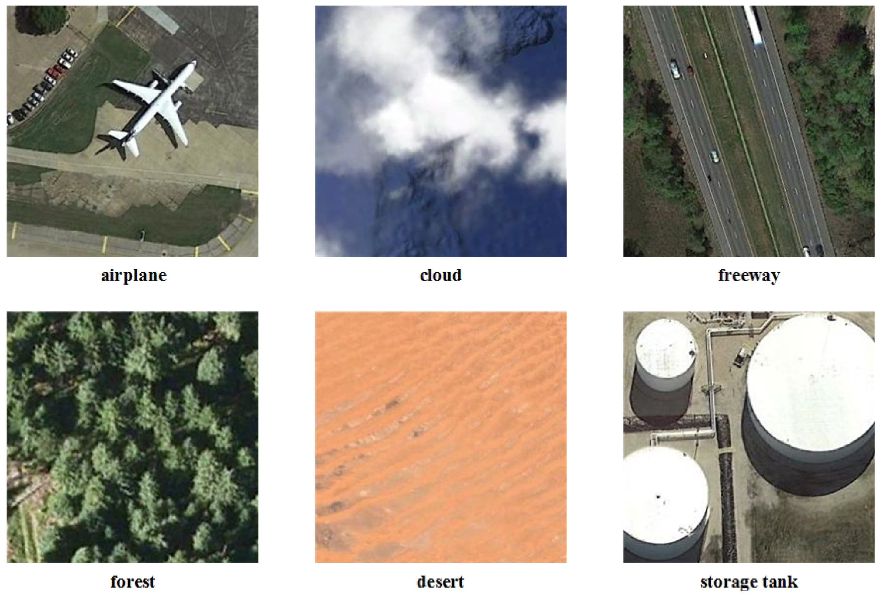 Remotesensing 15 03144 g001