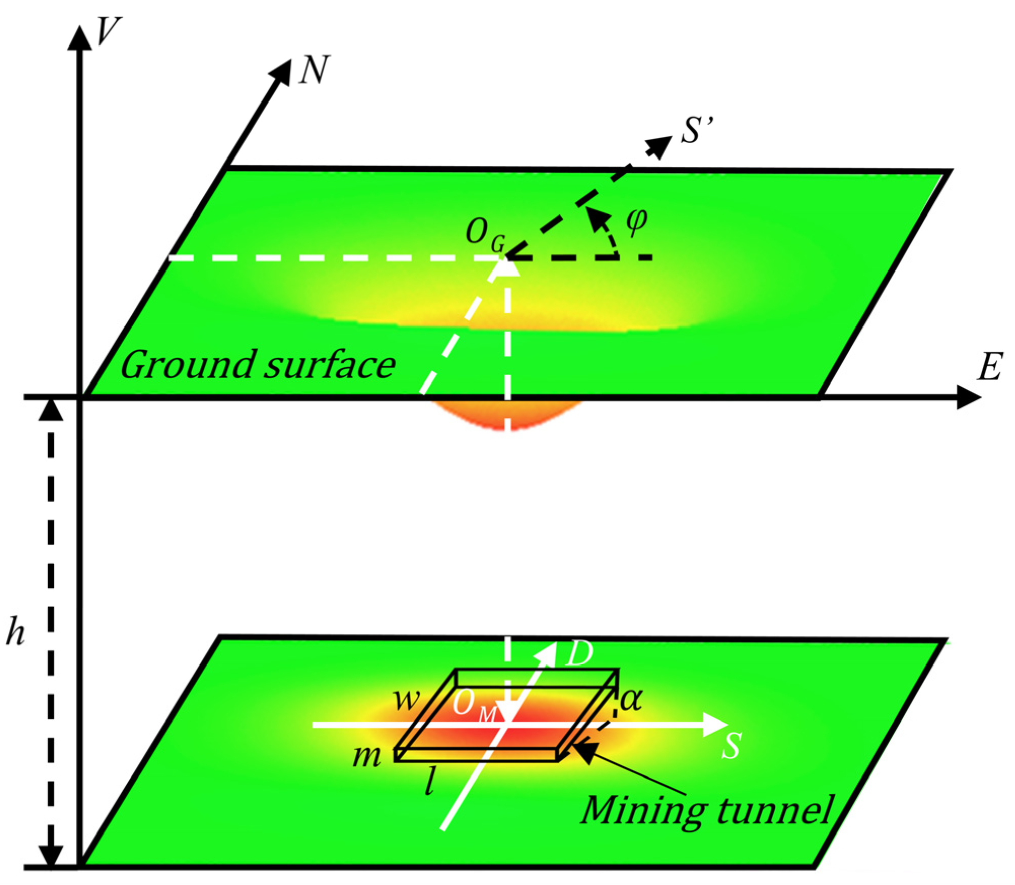 Remotesensing 15 03145 g006