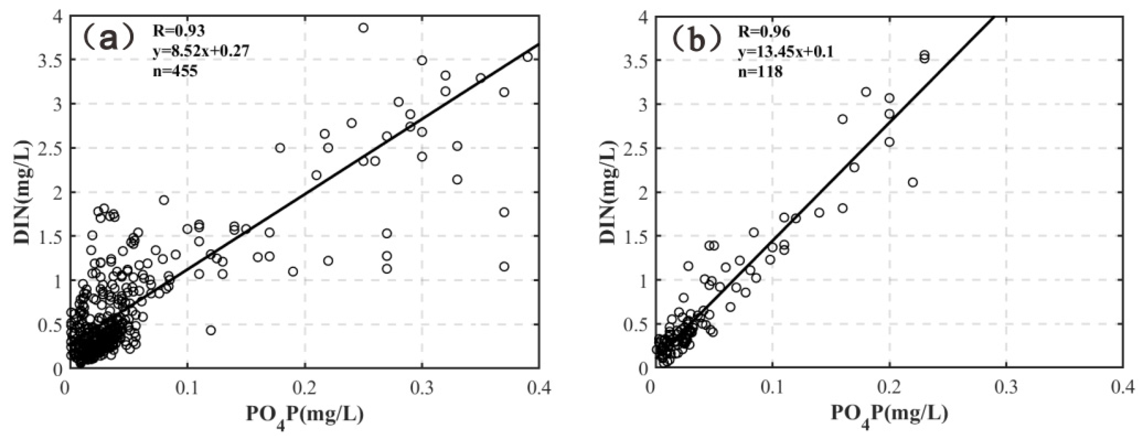 Remotesensing 15 03146 g006