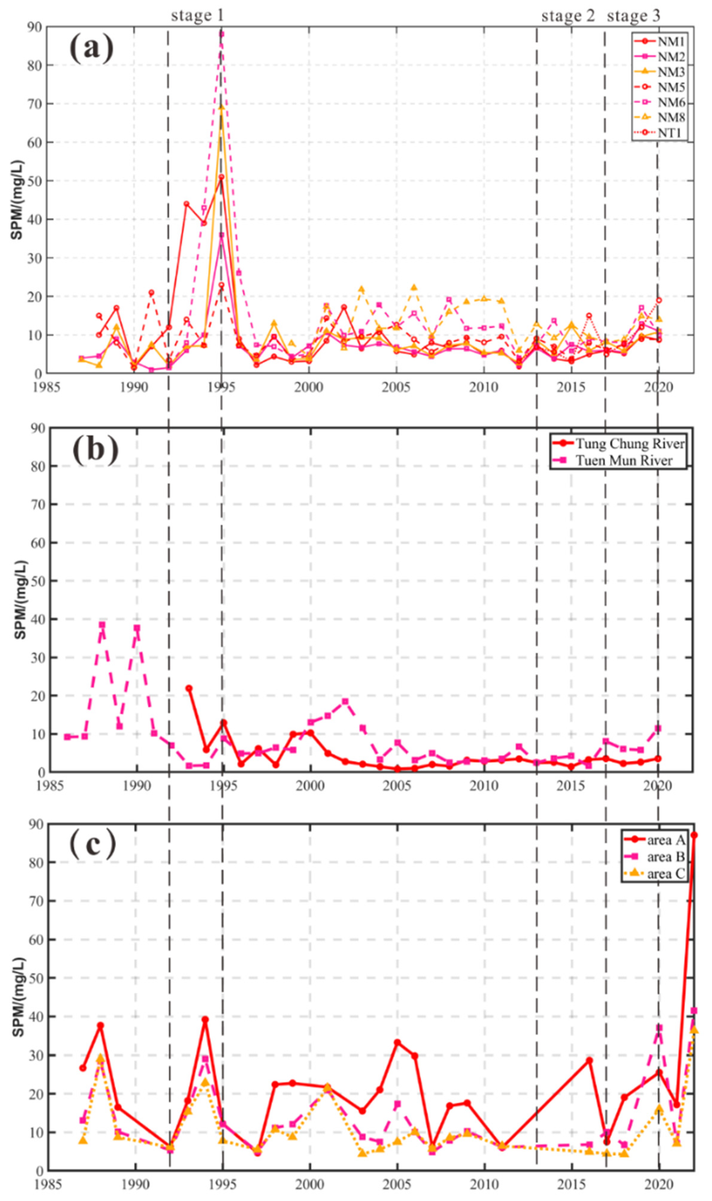 Remotesensing 15 03146 g011