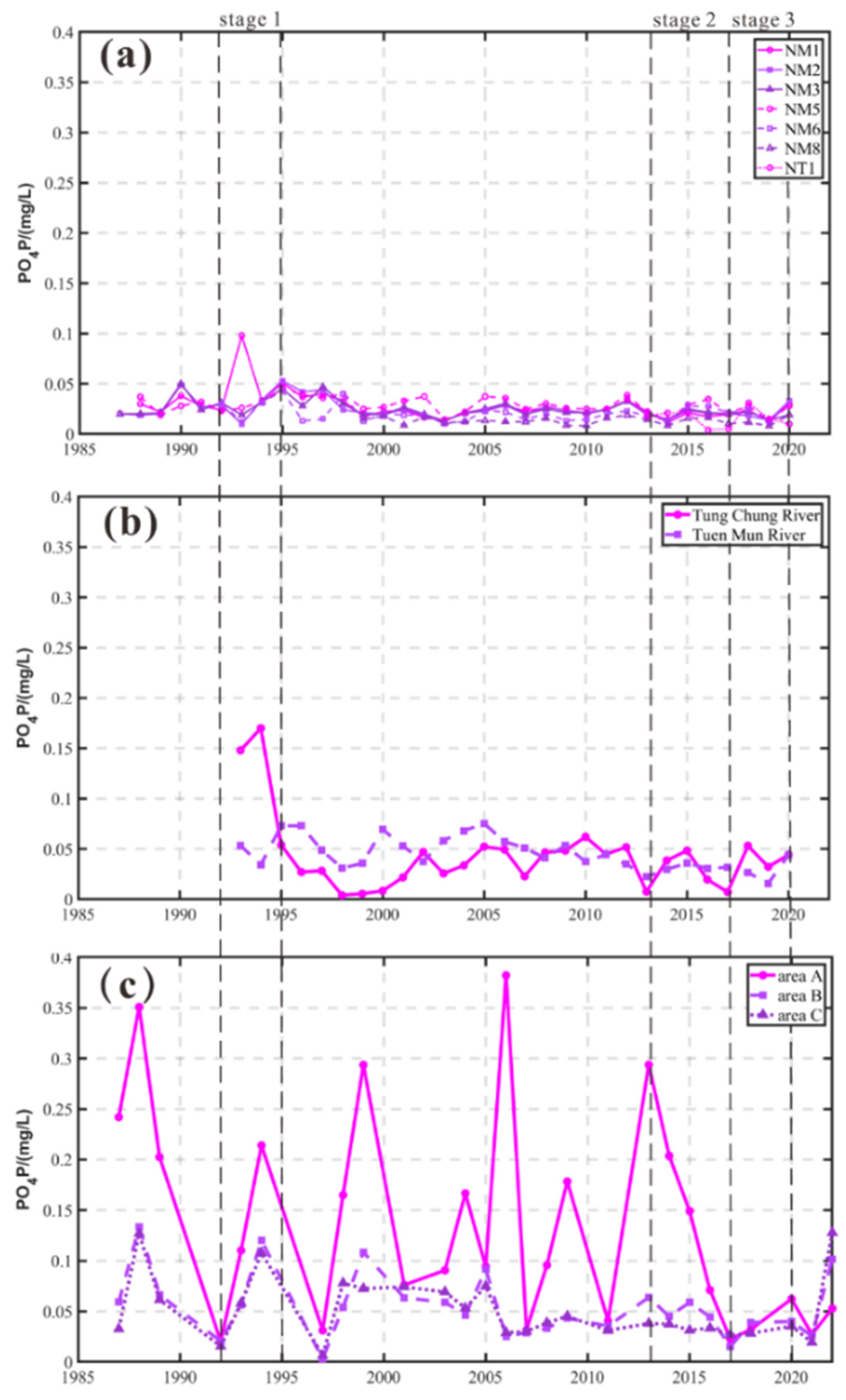 Remotesensing 15 03146 g014