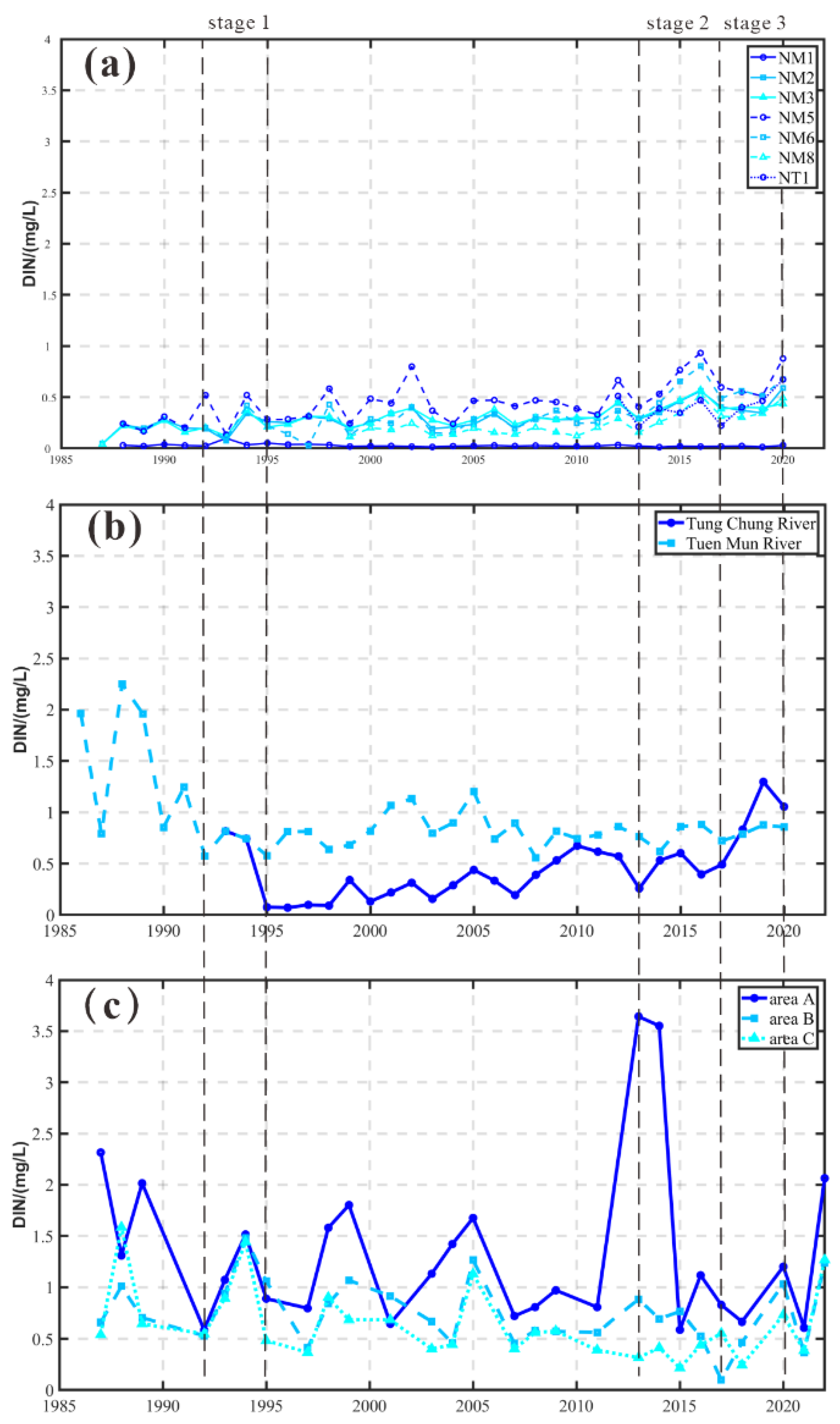 Remotesensing 15 03146 g015