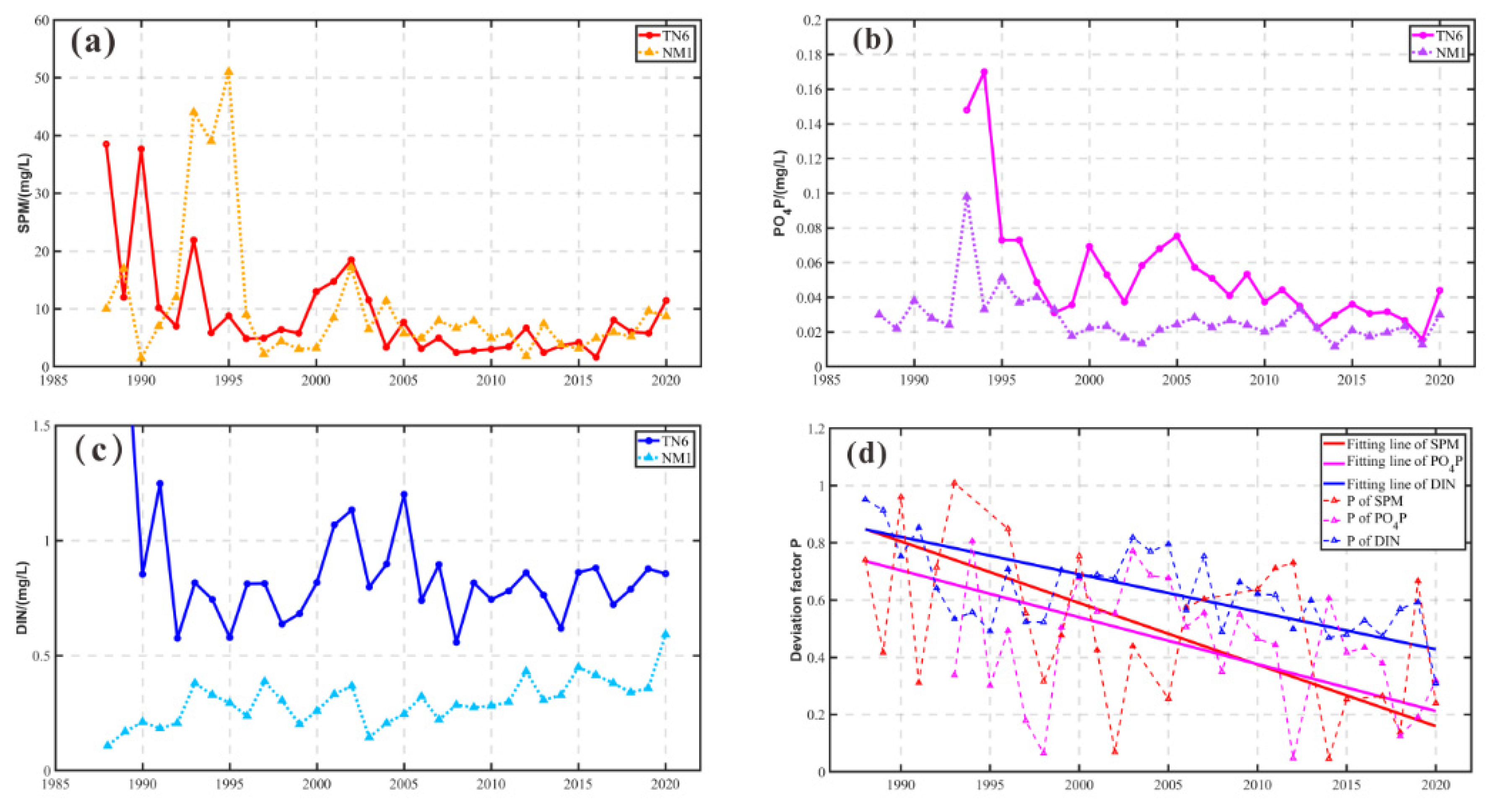 Remotesensing 15 03146 g017