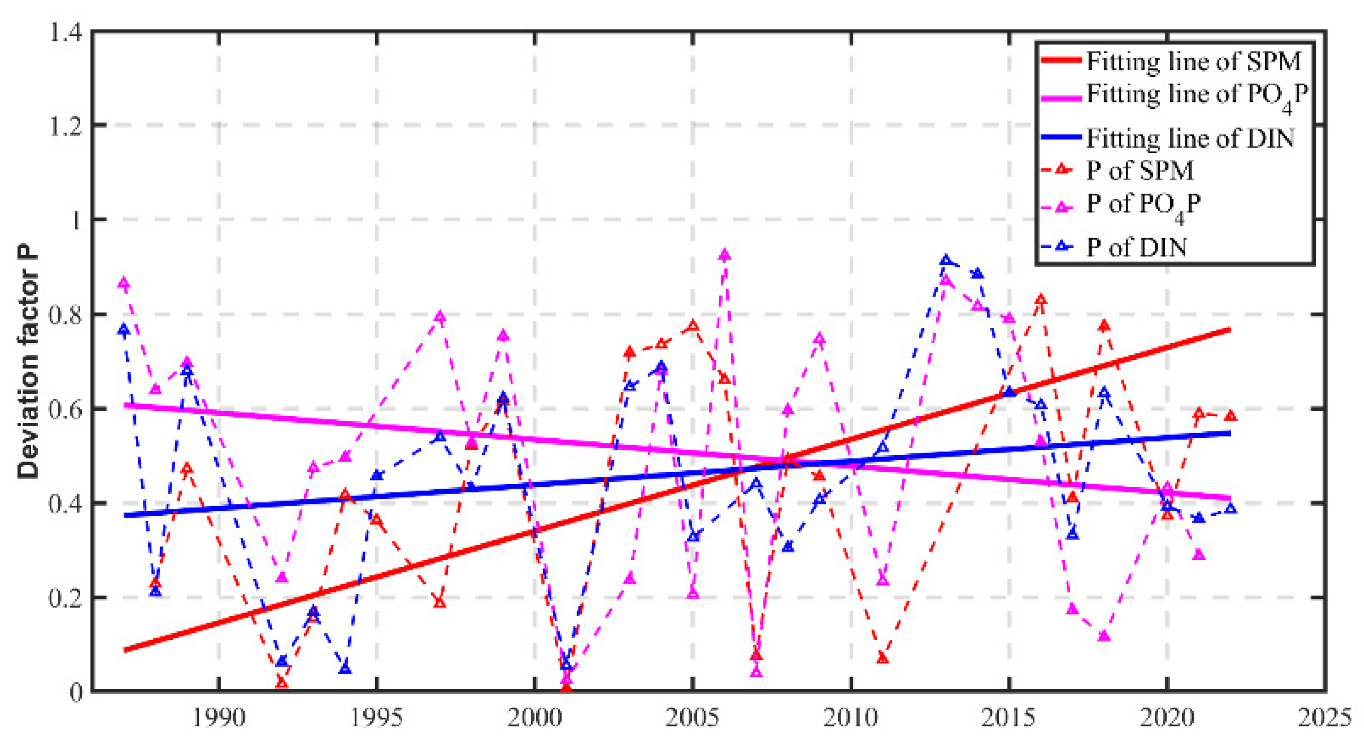 Remotesensing 15 03146 g019