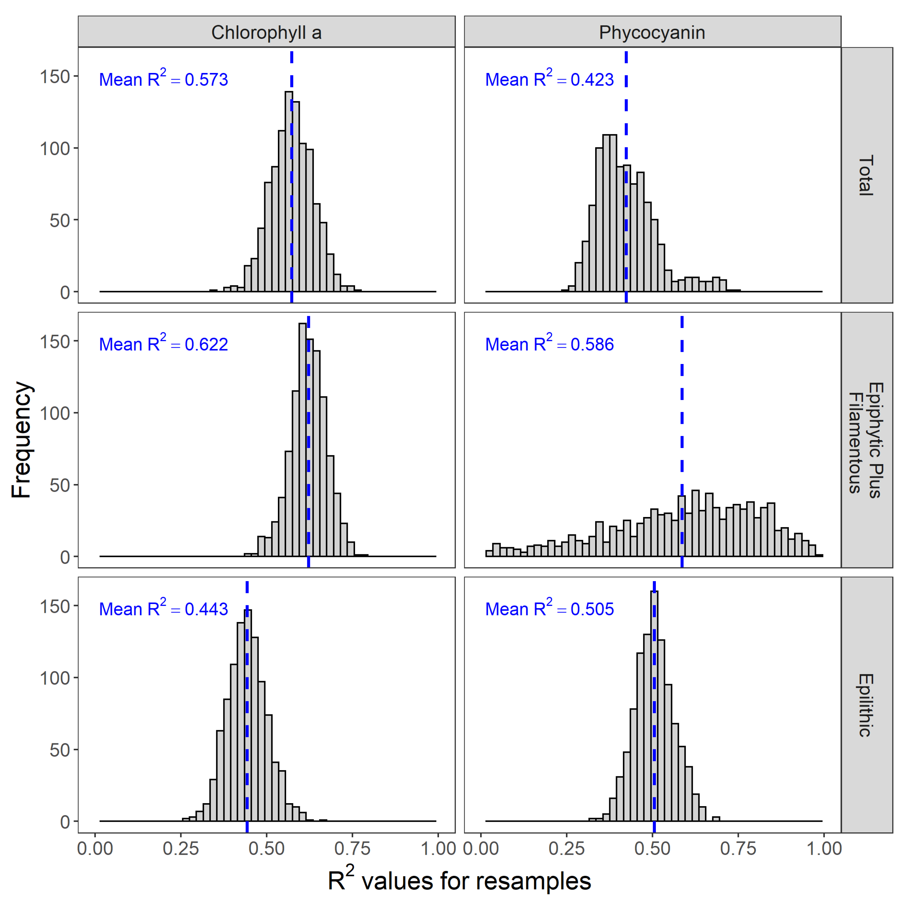 Remotesensing 15 03148 g007 Remotesensing 15 03148 g007