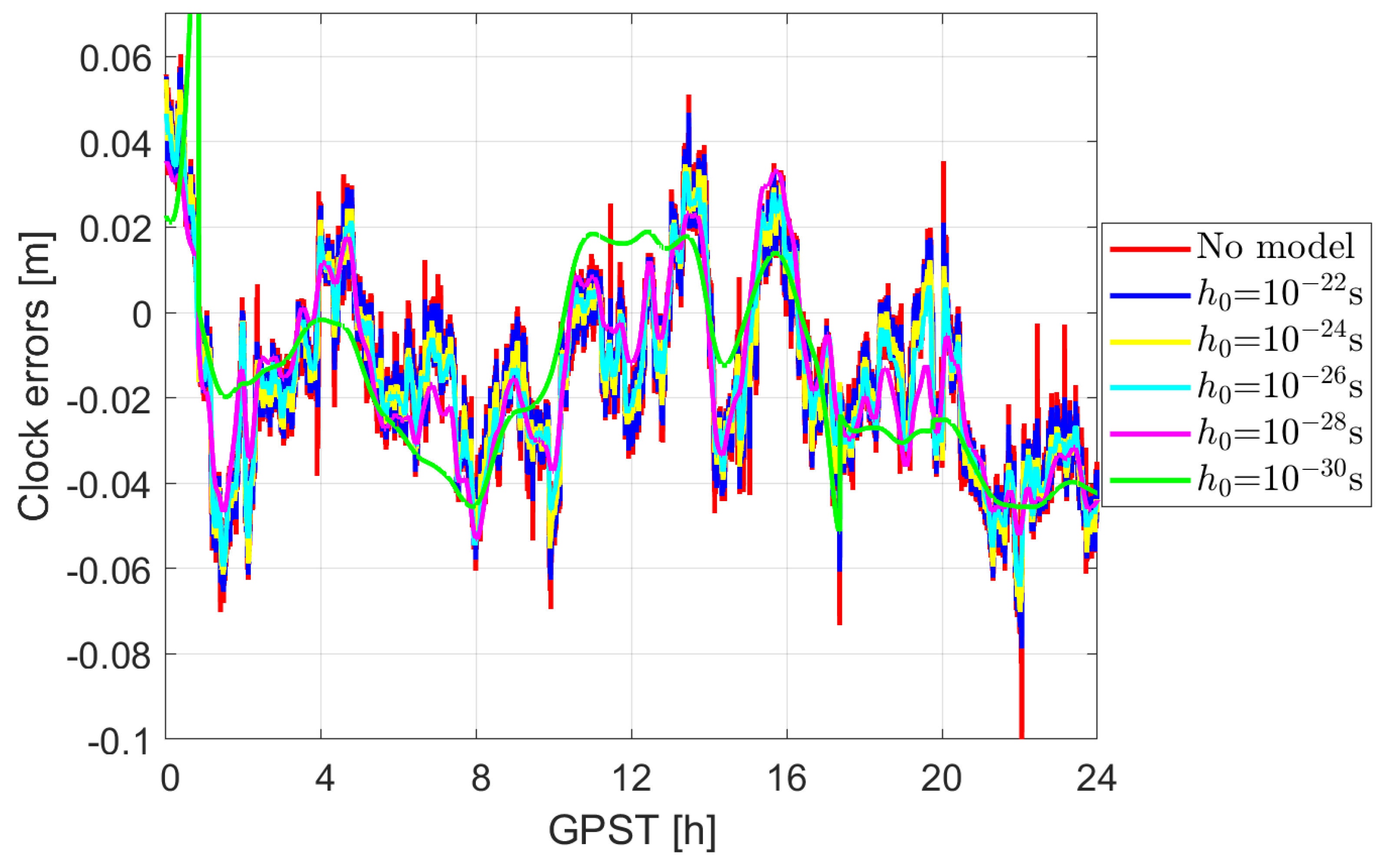 Remotesensing 15 03149 g002 Remotesensing 15 03149 g002