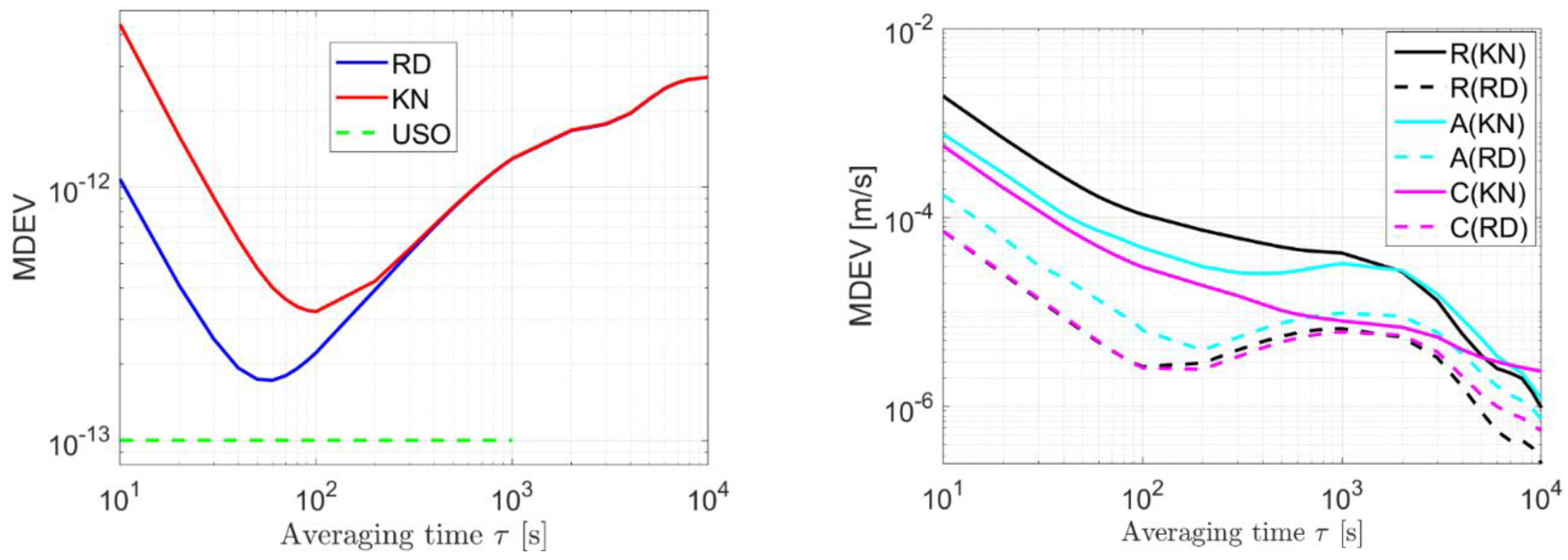 Remotesensing 15 03149 g005 Remotesensing 15 03149 g005