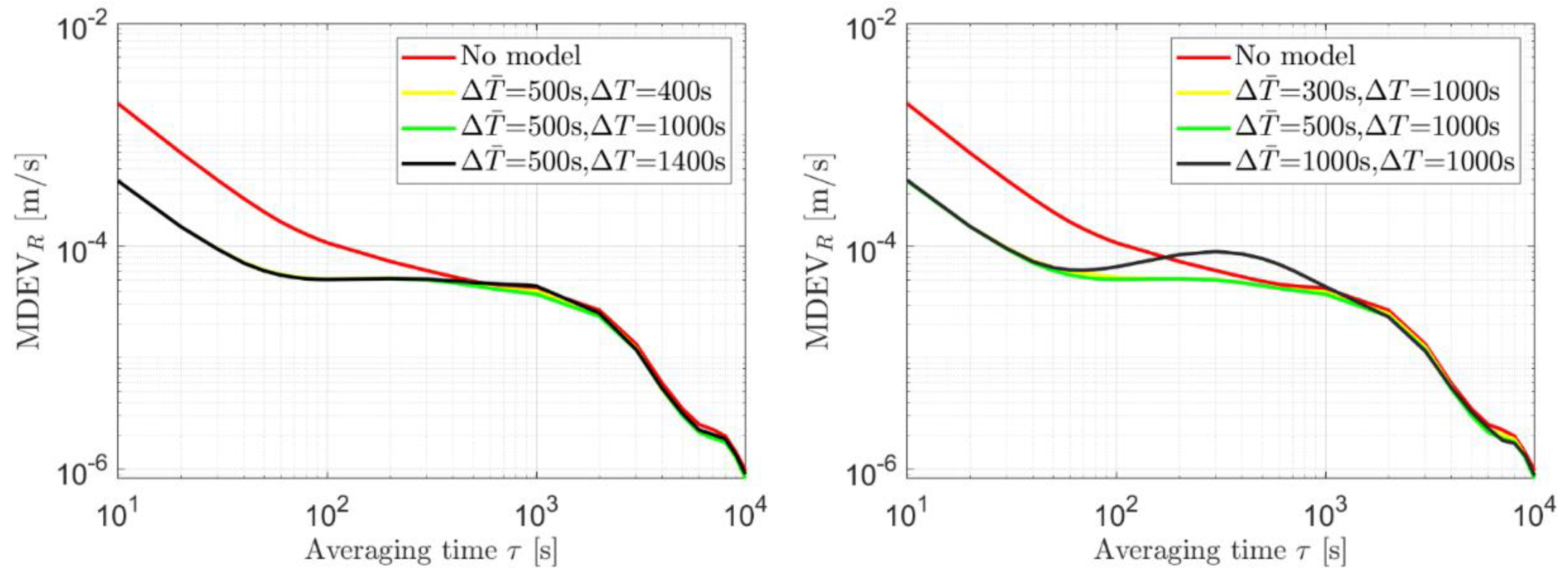Remotesensing 15 03149 g008 Remotesensing 15 03149 g008