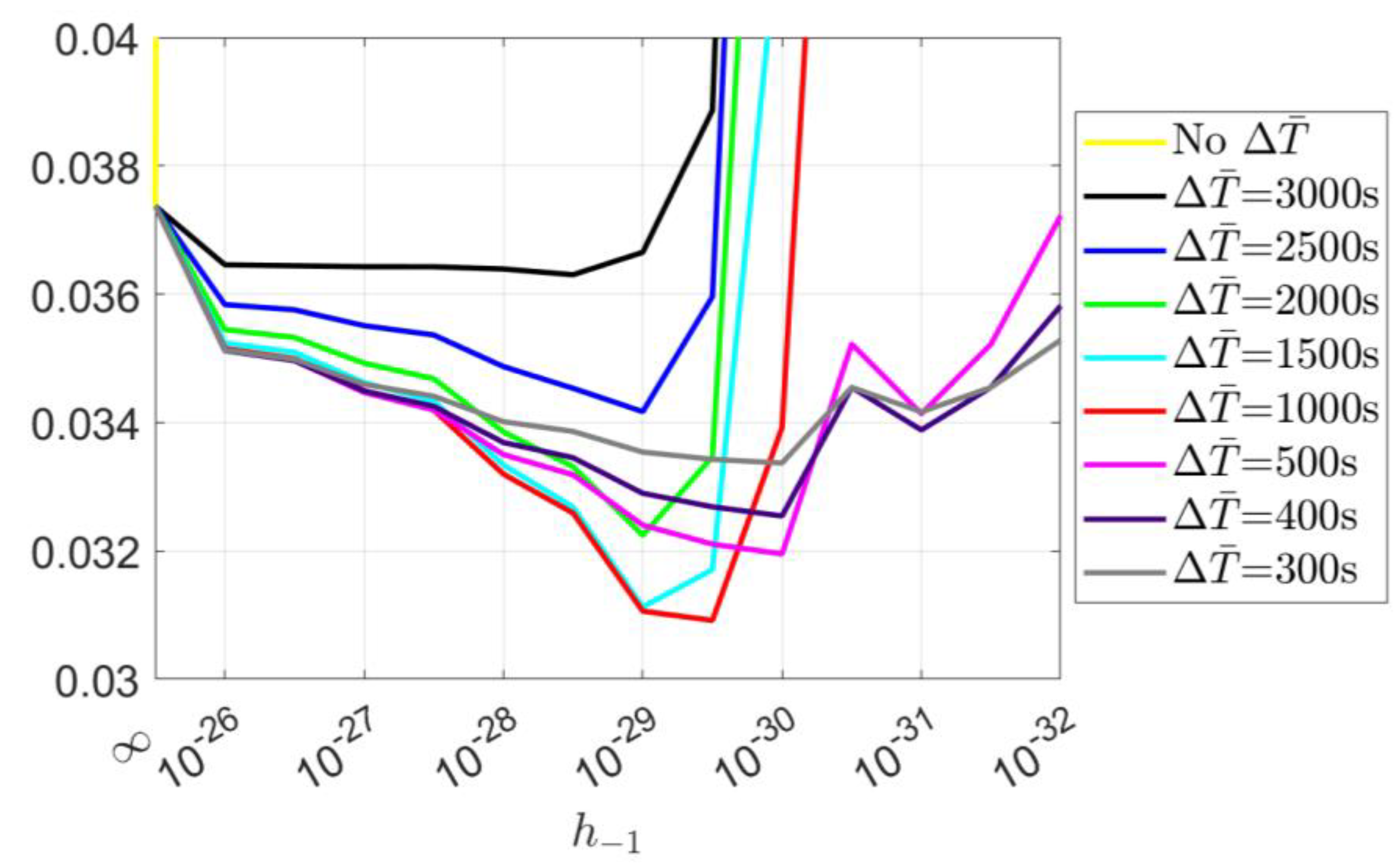 Remotesensing 15 03149 g010 Remotesensing 15 03149 g010