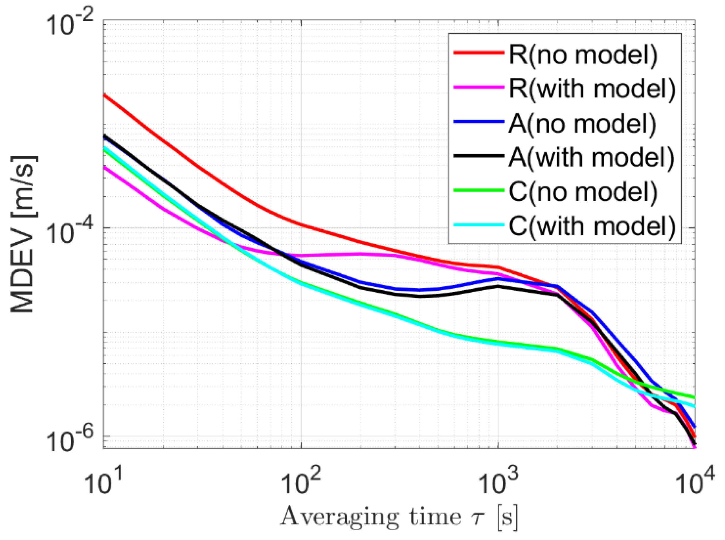 Remotesensing 15 03149 g011 Remotesensing 15 03149 g011