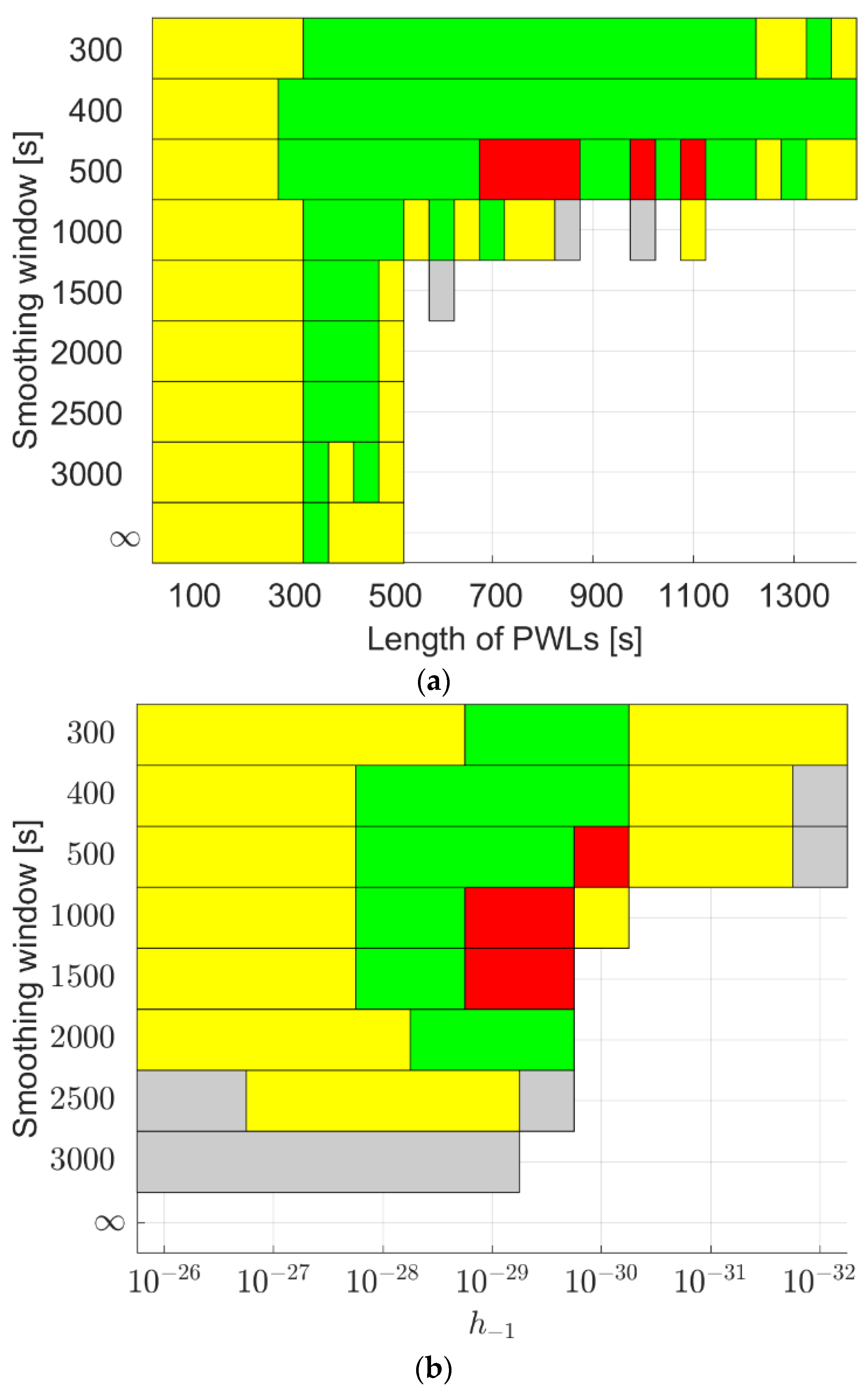 Remotesensing 15 03149 g012 Remotesensing 15 03149 g012