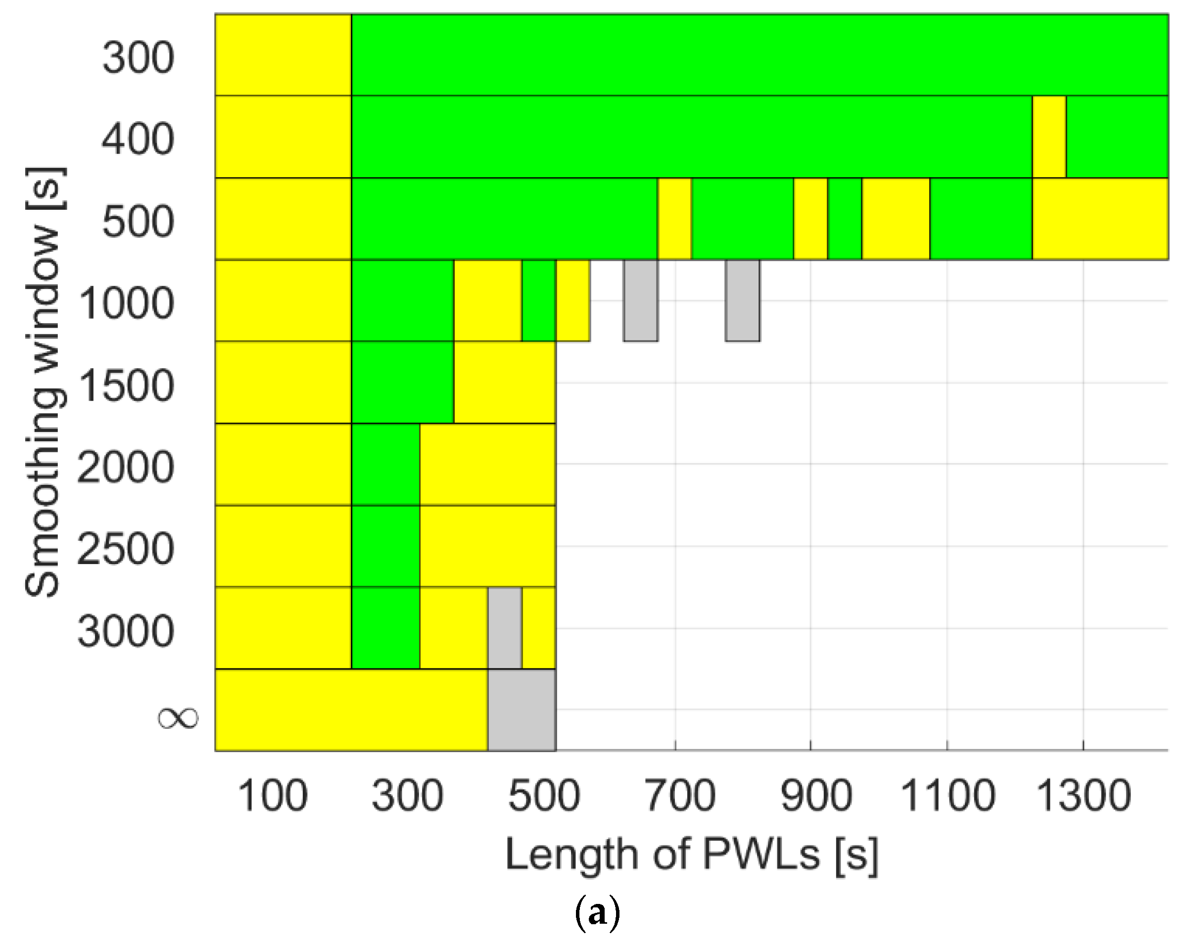 Remotesensing 15 03149 g014a Remotesensing 15 03149 g014a