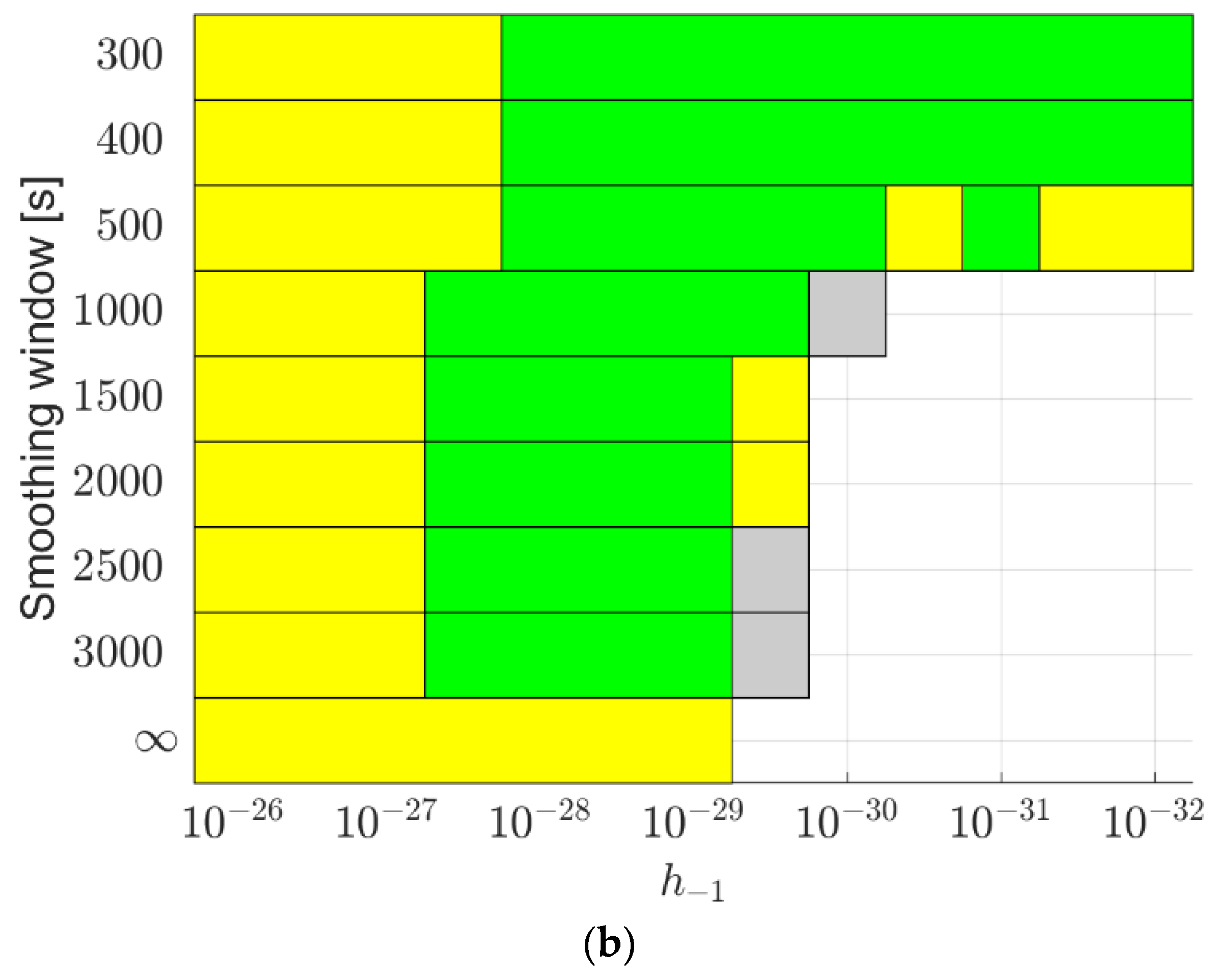Remotesensing 15 03149 g014b Remotesensing 15 03149 g014b