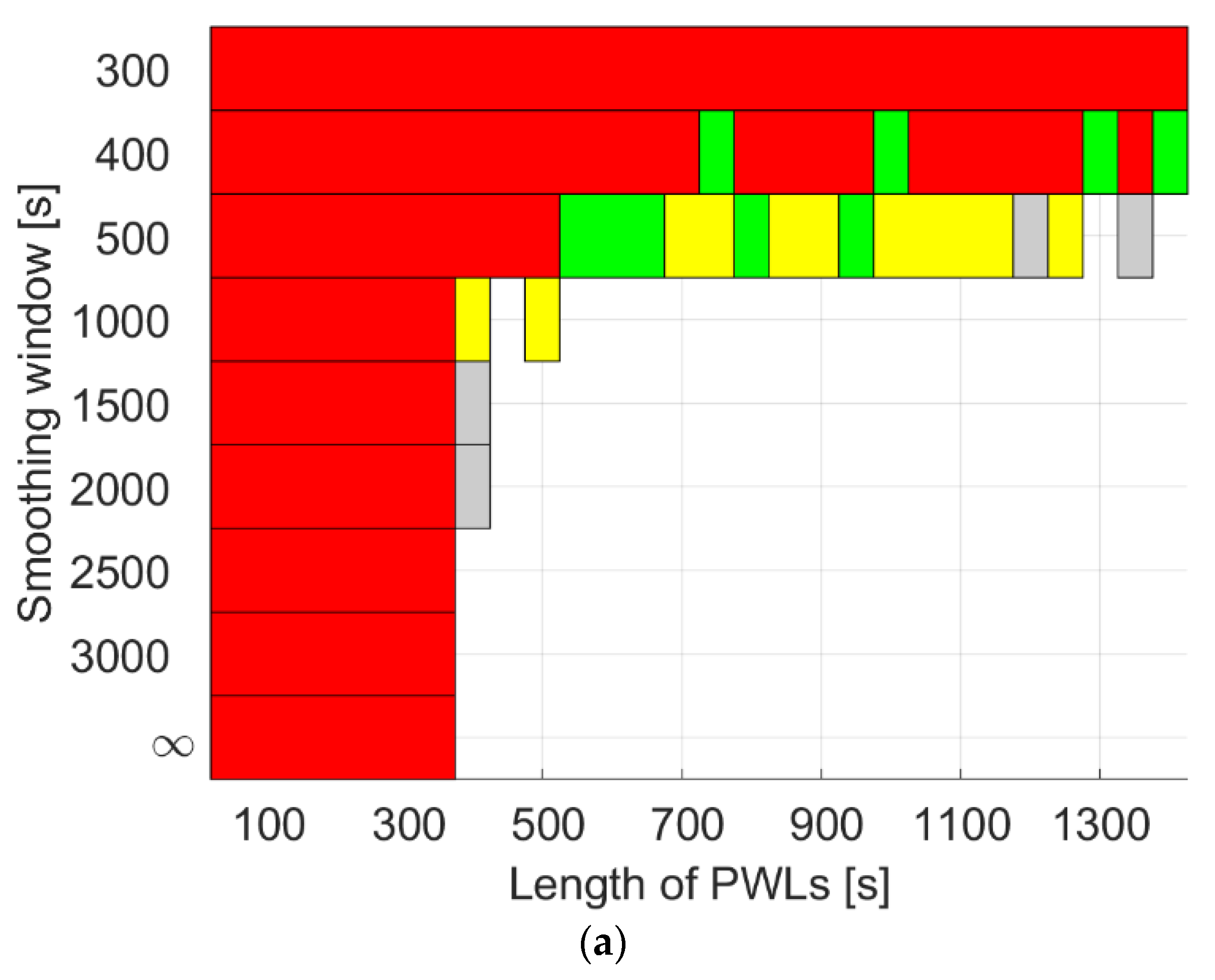 Remotesensing 15 03149 g015a Remotesensing 15 03149 g015a