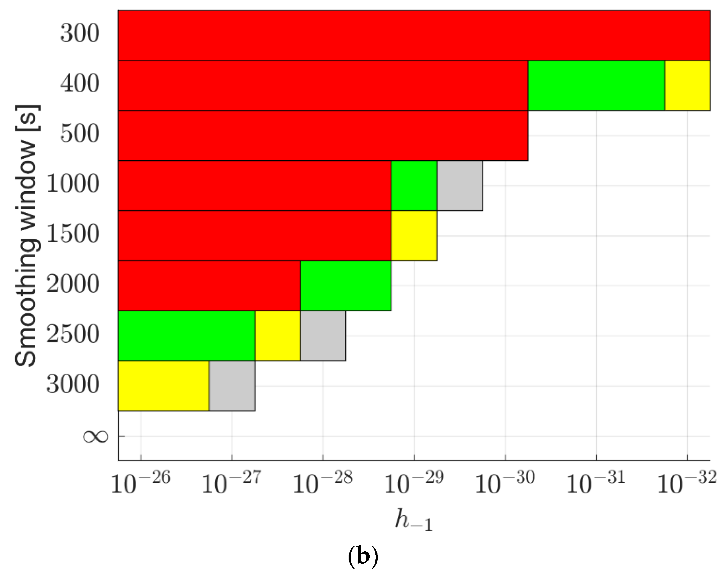 Remotesensing 15 03149 g015b Remotesensing 15 03149 g015b