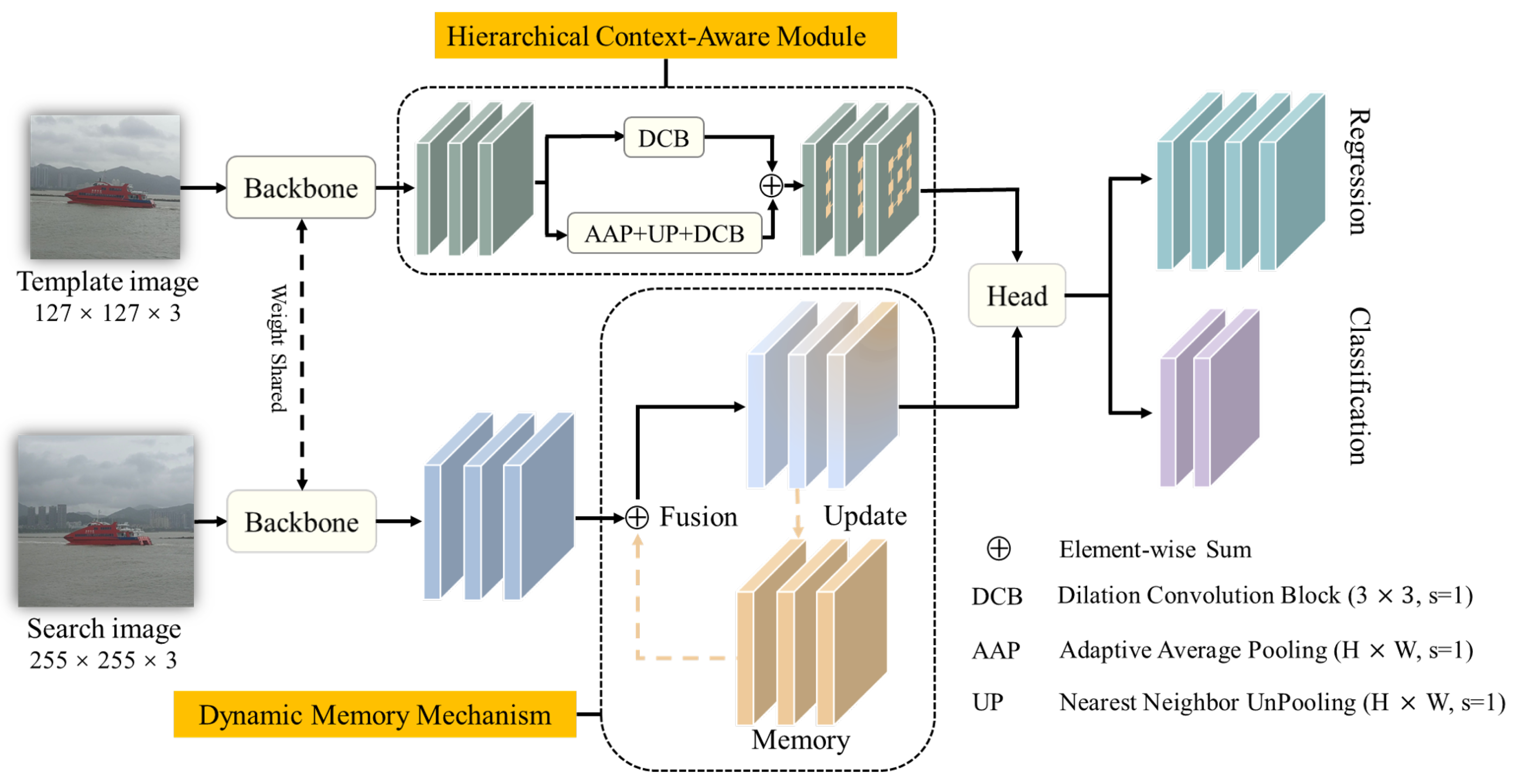 Remotesensing 15 03150 g002 Remotesensing 15 03150 g002