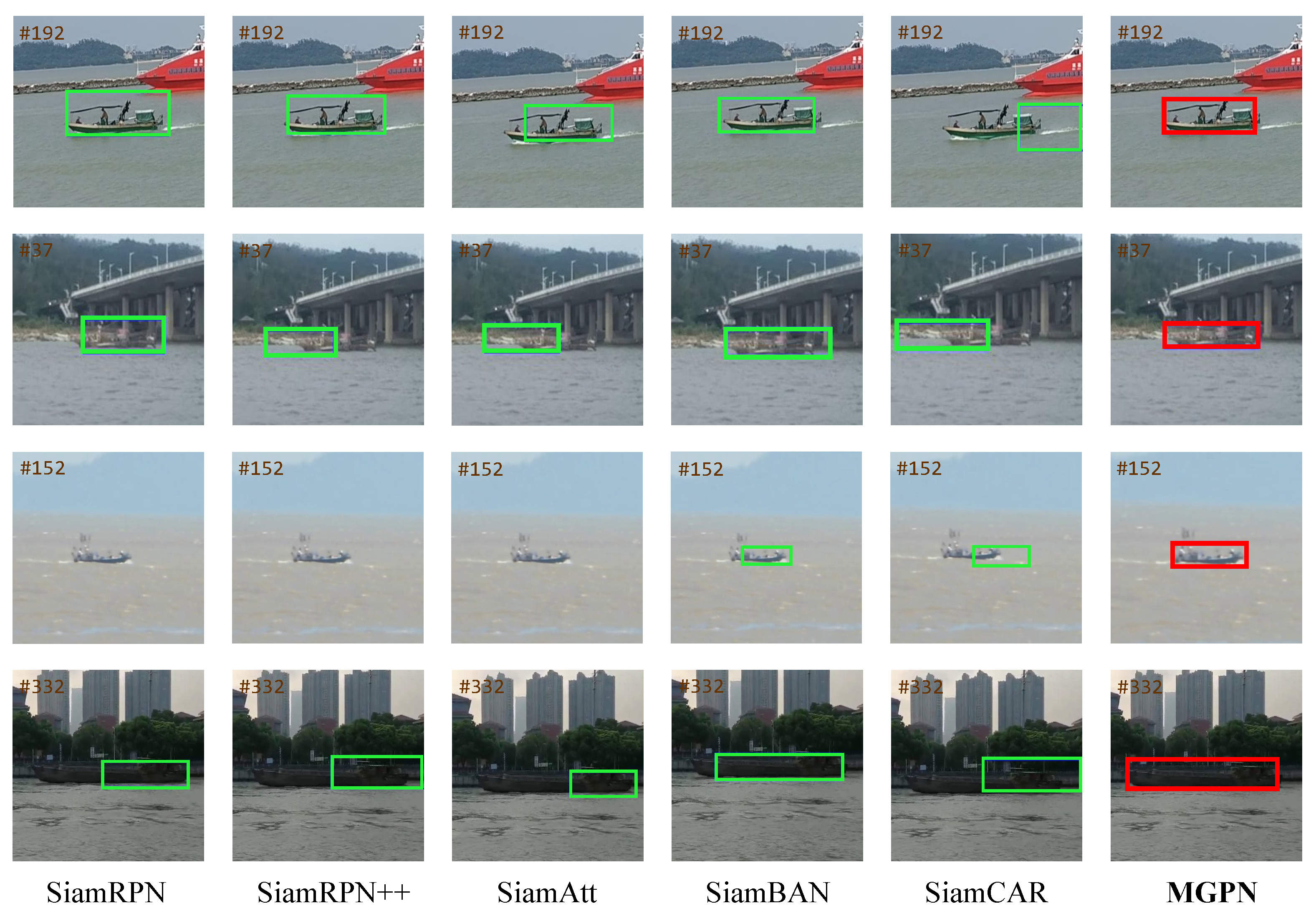 Remotesensing 15 03150 g007 Remotesensing 15 03150 g007