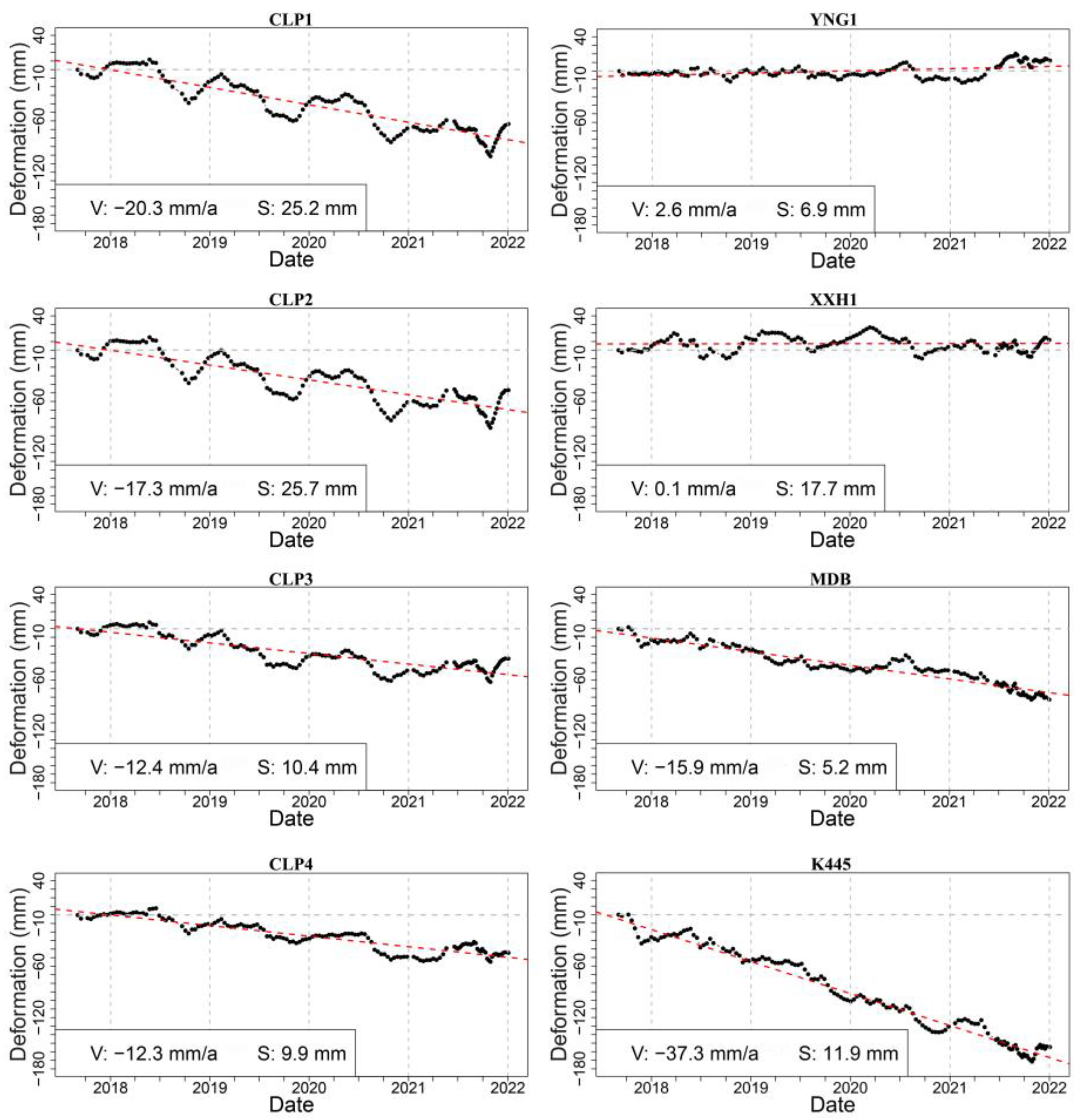 Remotesensing 15 03153 g009