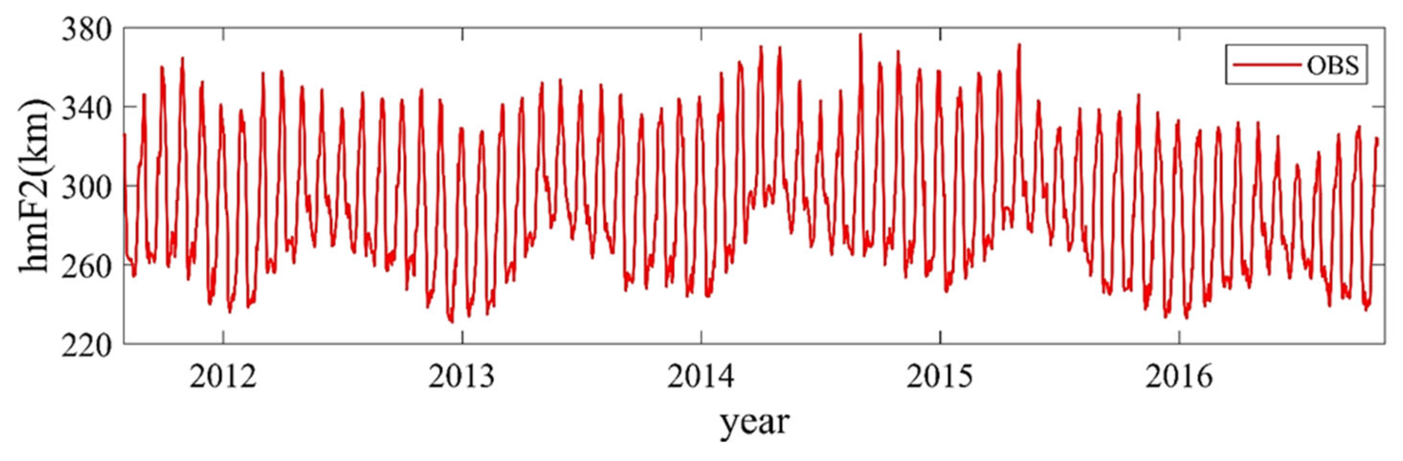 Remotesensing 15 03154 g002 Remotesensing 15 03154 g002