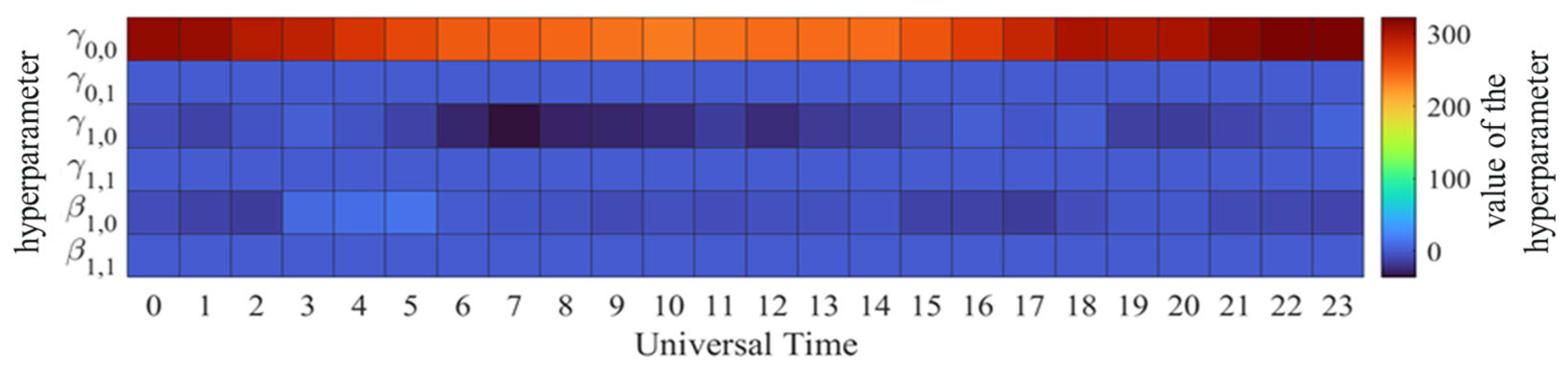 Remotesensing 15 03154 g004 Remotesensing 15 03154 g004
