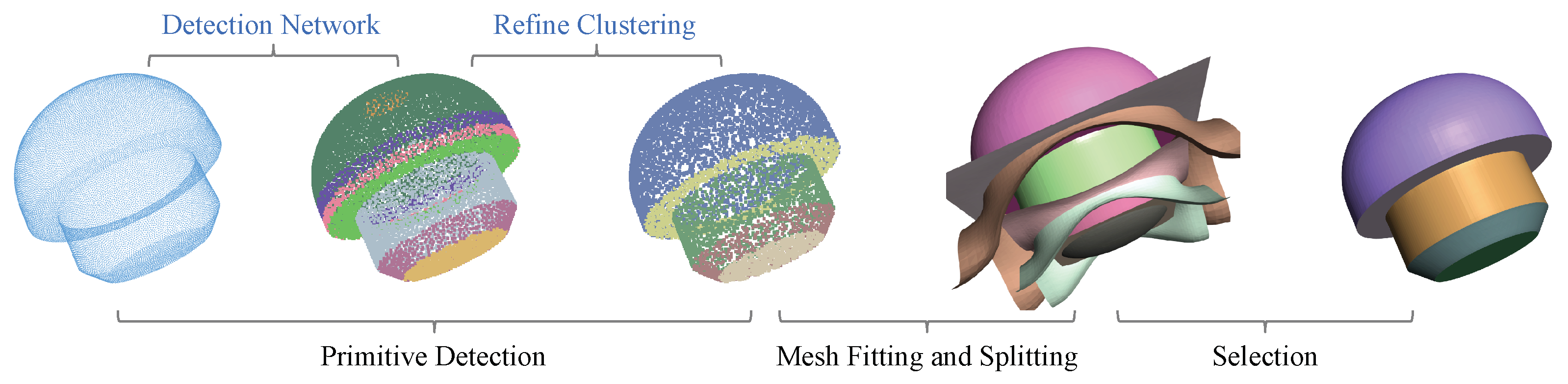 Remotesensing 15 03155 g003 Remotesensing 15 03155 g003