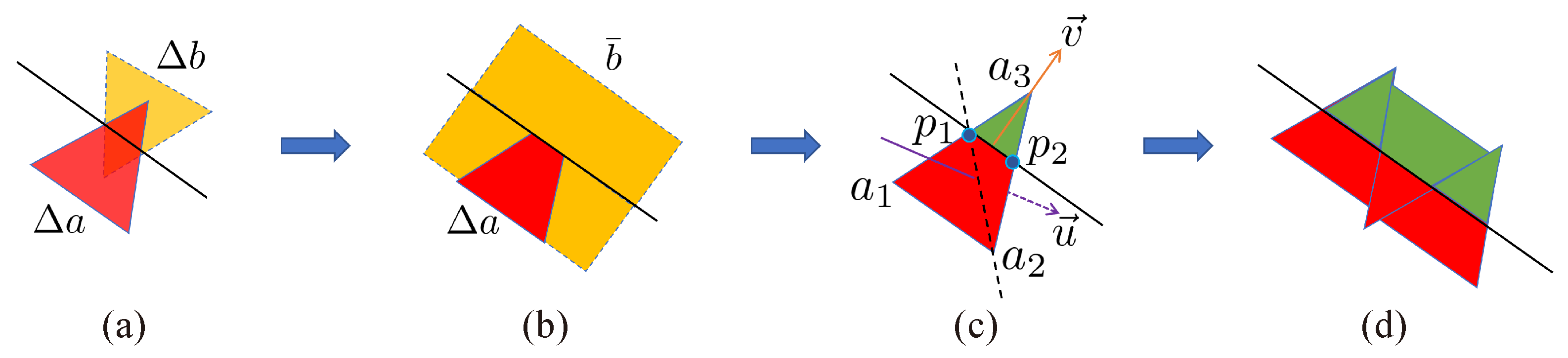 Remotesensing 15 03155 g005 Remotesensing 15 03155 g005