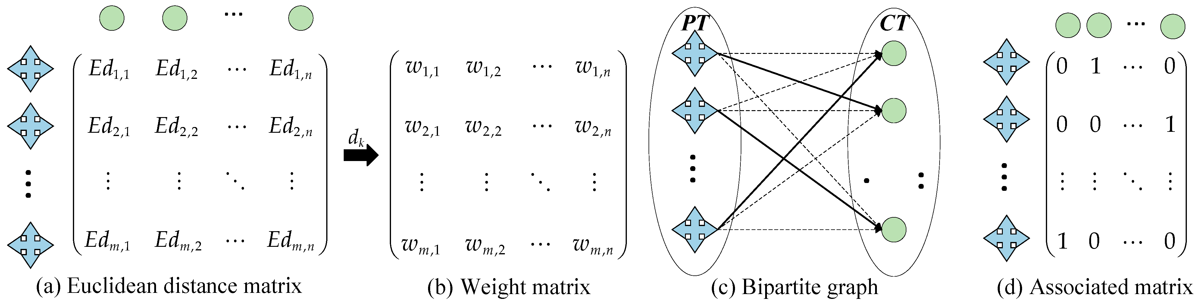 Remotesensing 15 03156 g004 Remotesensing 15 03156 g004