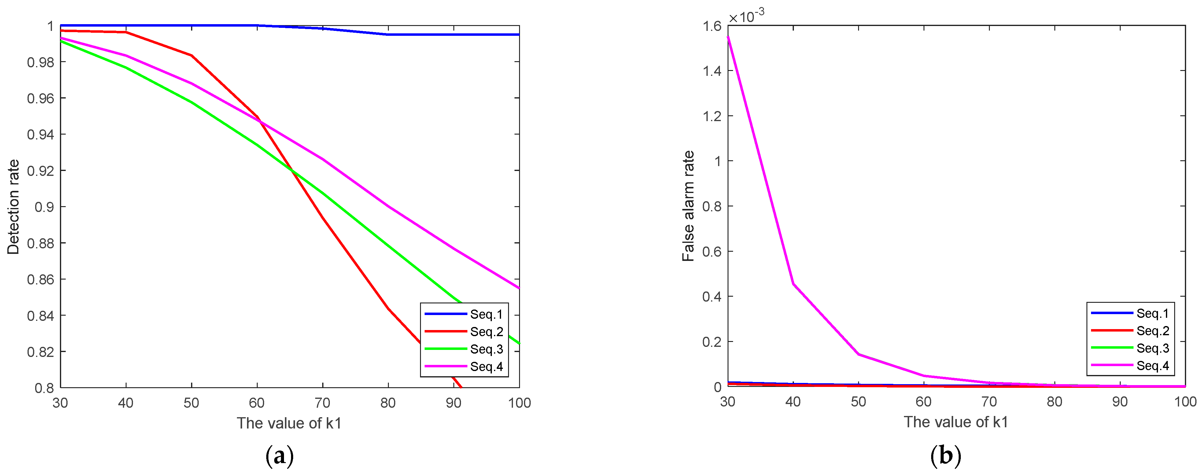 Remotesensing 15 03156 g015 Remotesensing 15 03156 g015