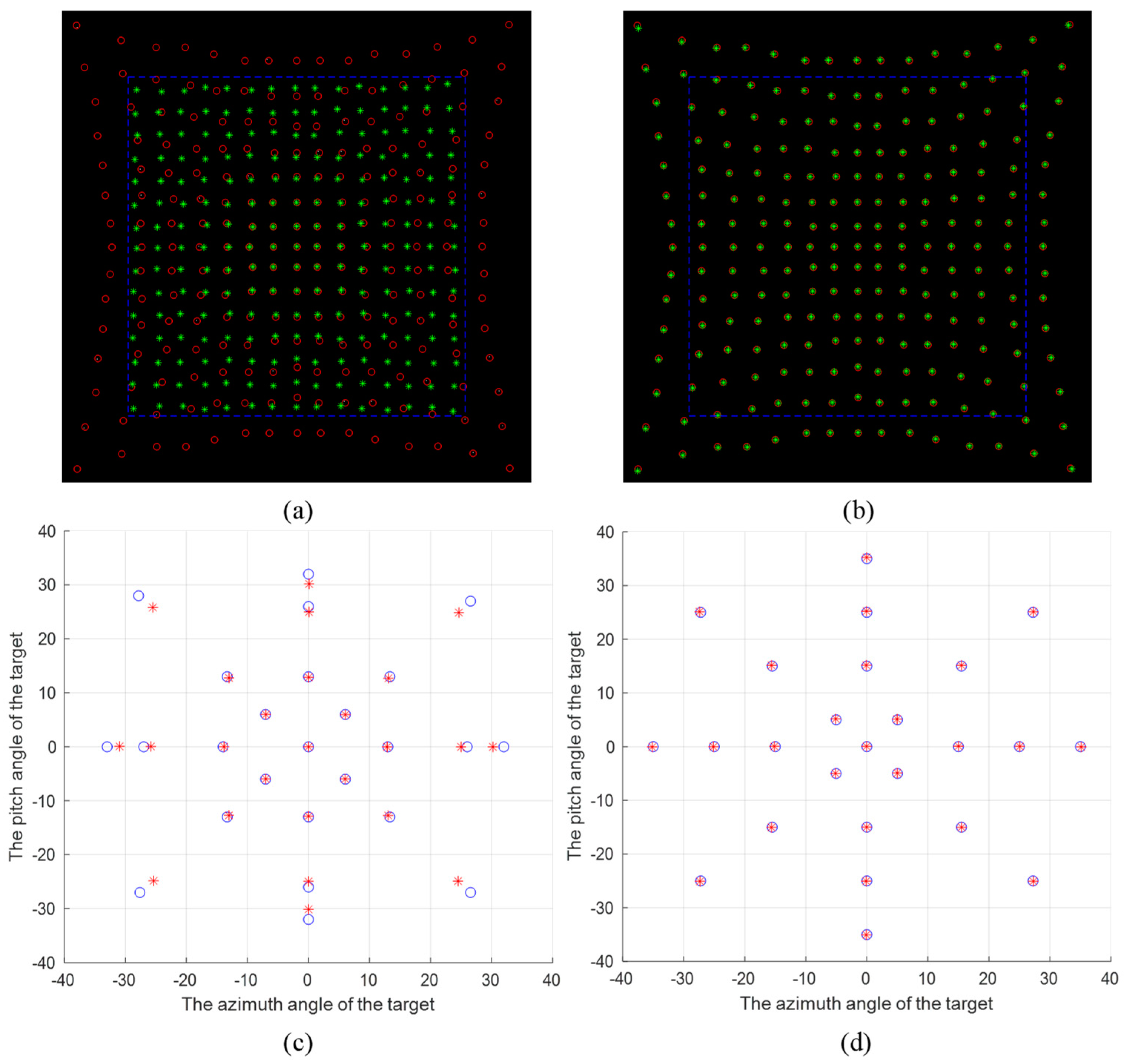 Remotesensing 15 03156 g019 Remotesensing 15 03156 g019