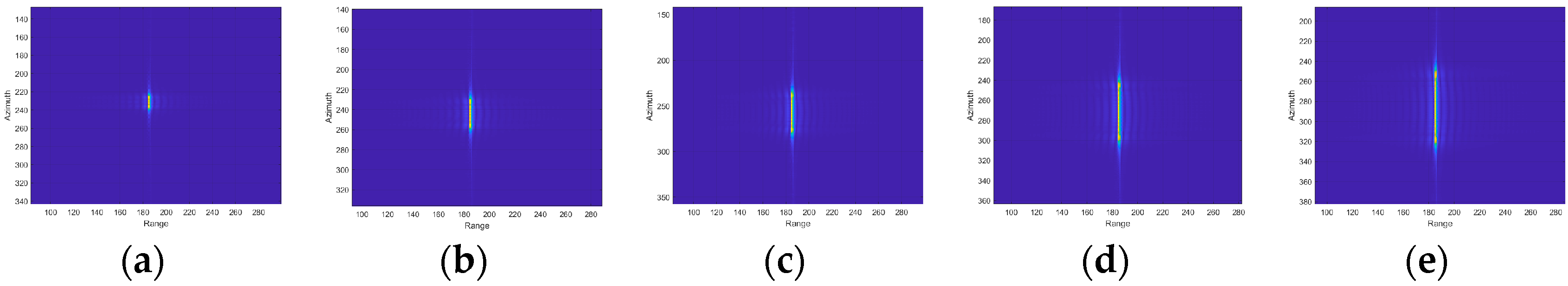 Remotesensing 15 03159 g004