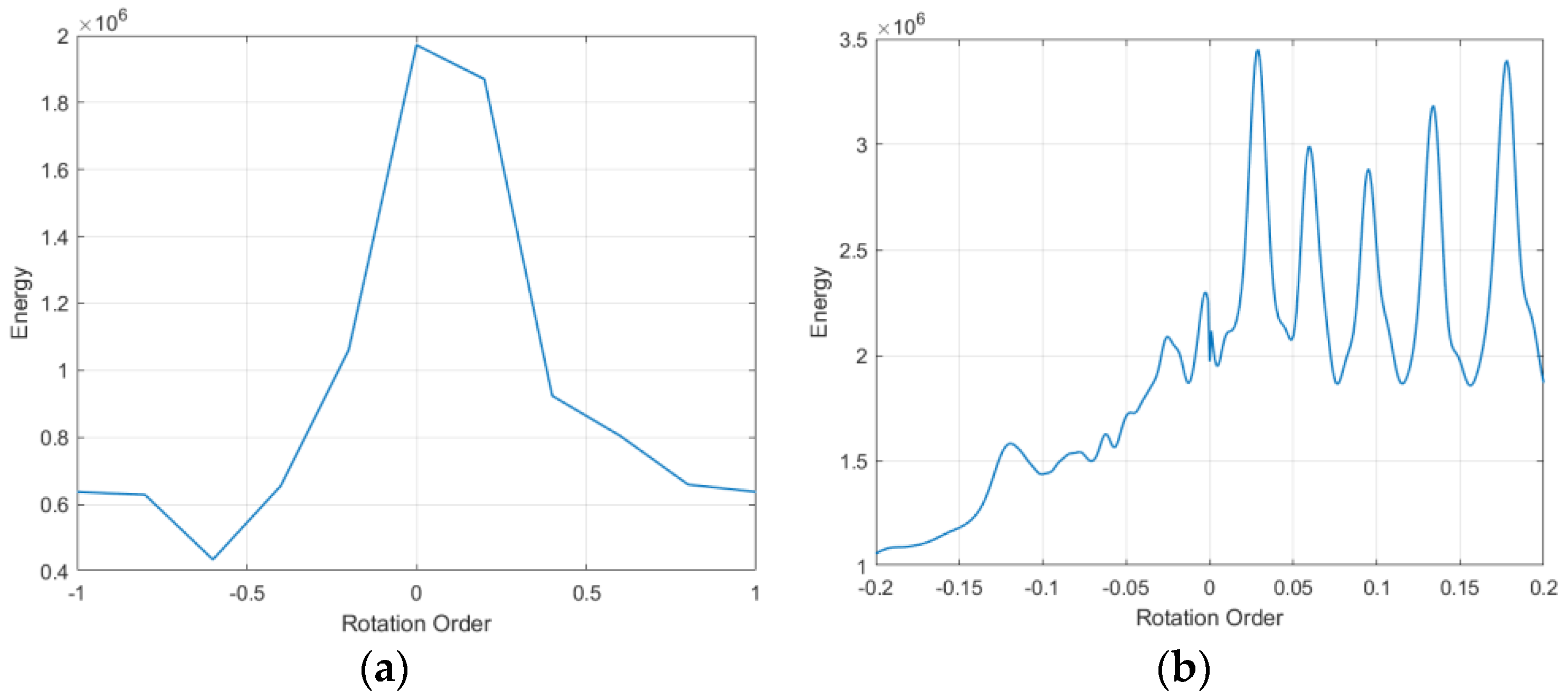 Remotesensing 15 03159 g008