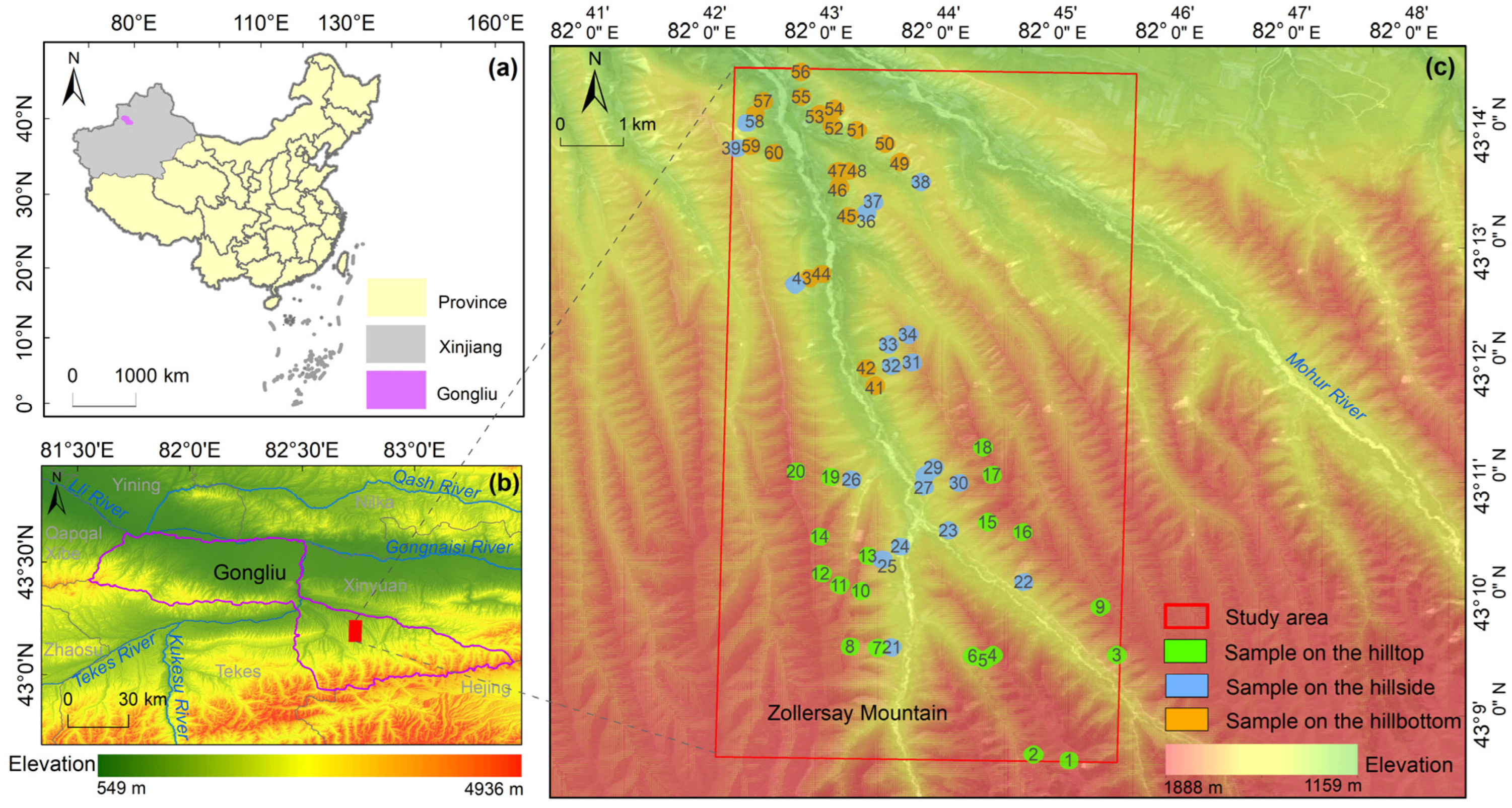 Remotesensing 15 03163 g001